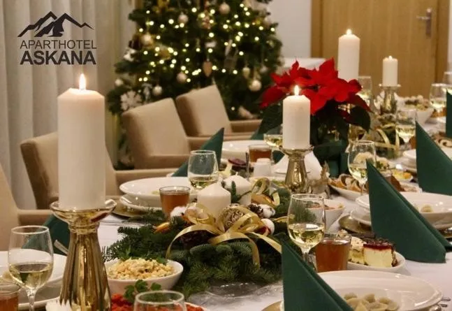 Restaurant/places to eat in Askana