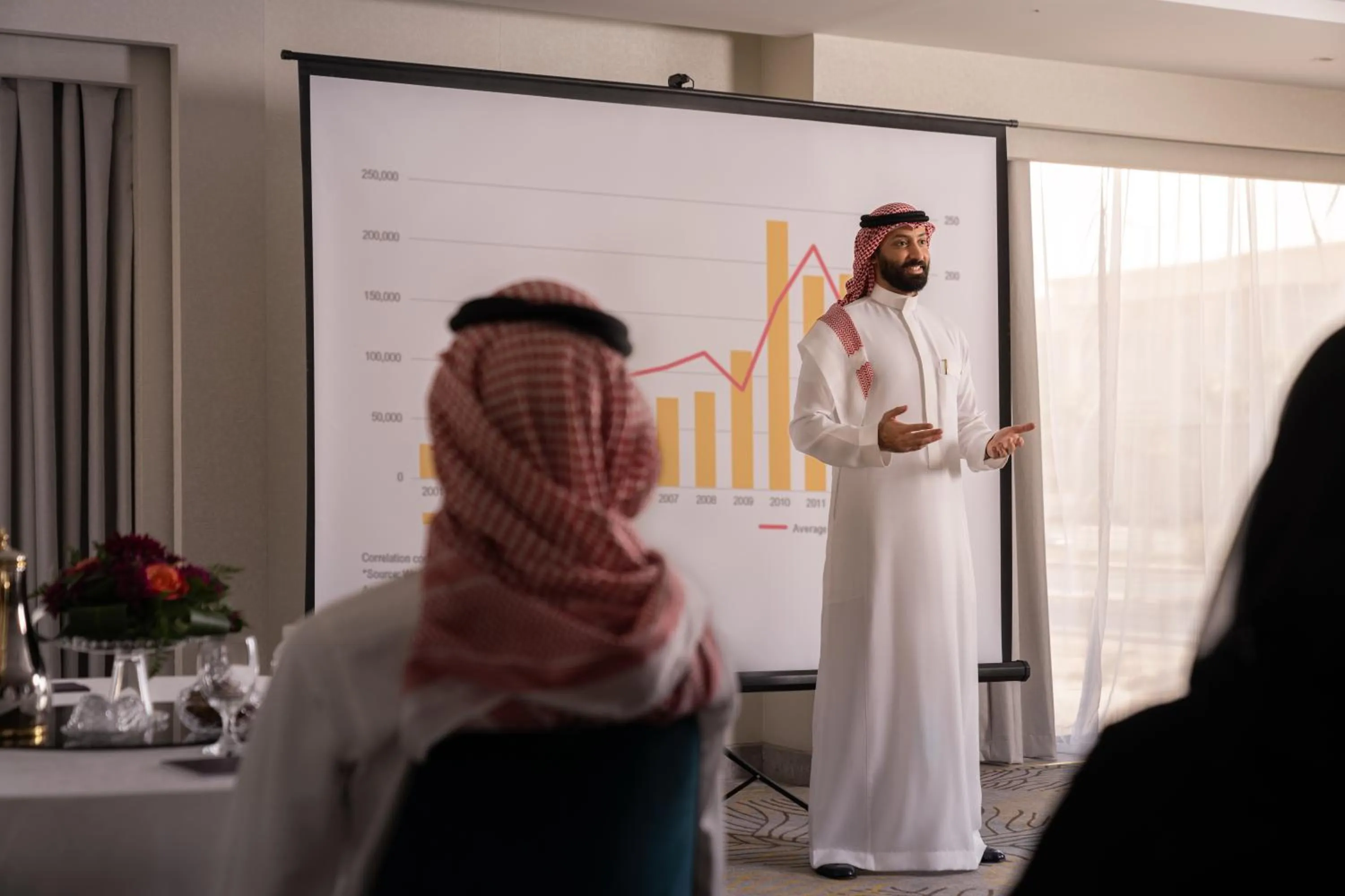 Meeting/conference room in Joudyan King Road Jeddah by Elafجوديان طريق الملك جدة