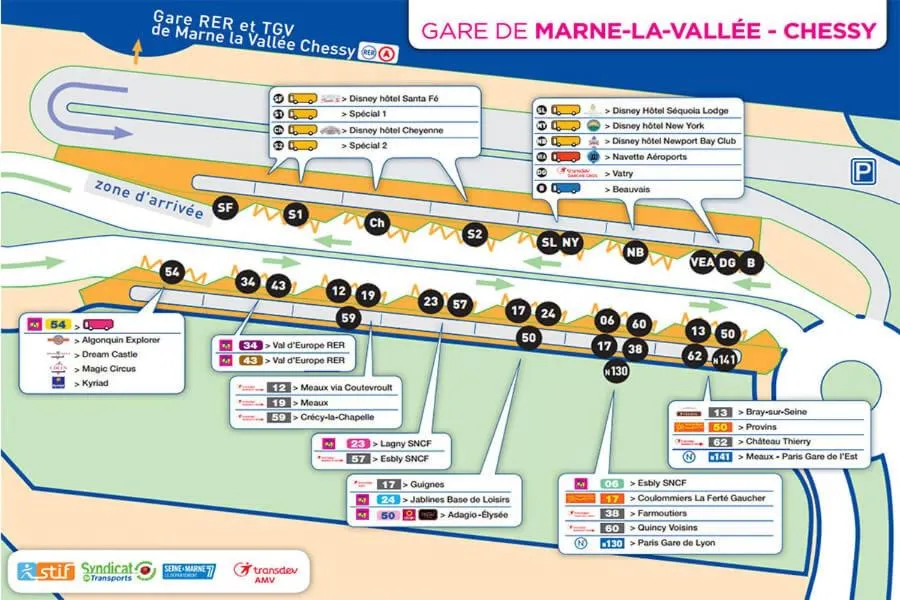 Apartment 2 Bedroomed Near Disneyland Paris with Garden Parking at Serris
