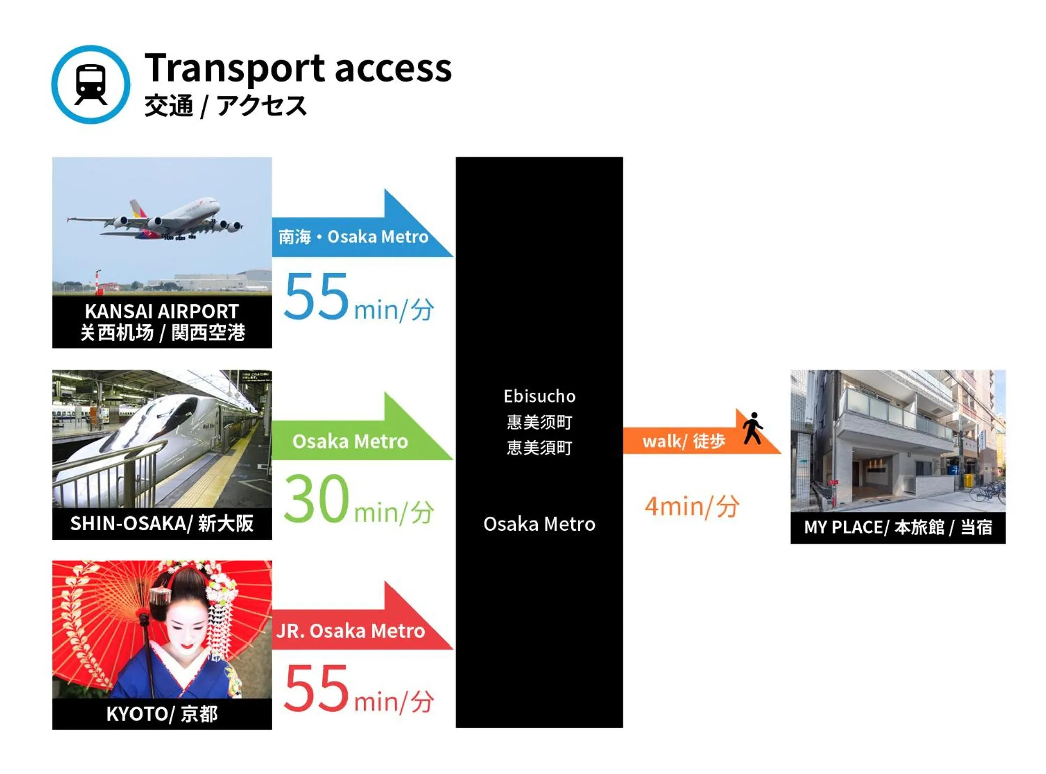 Off site in Bijou Suites Bloom