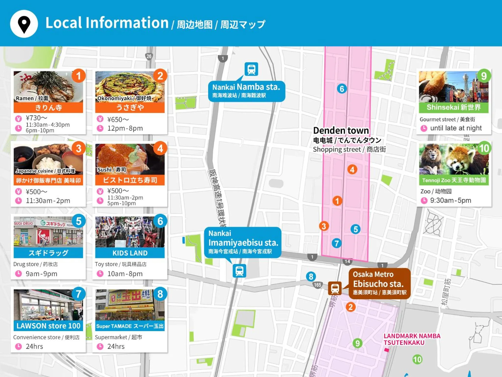 Restaurant/places to eat in Bijou Suites Bloom