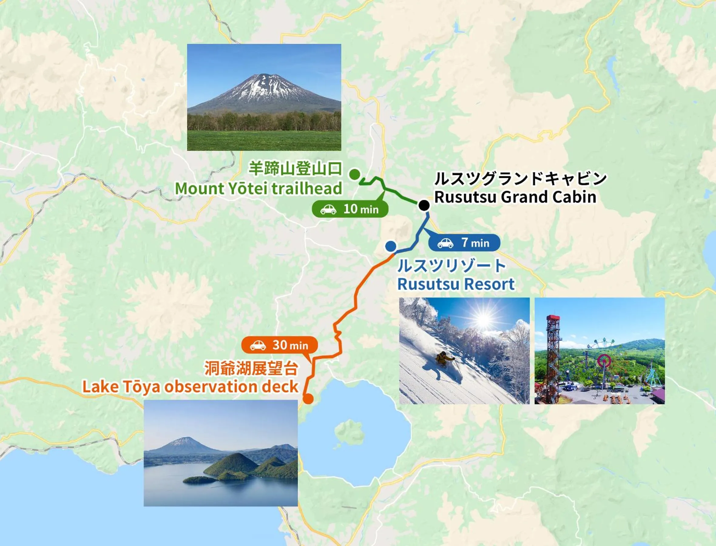 Nearby landmark in Rusutsu Grand Cabin