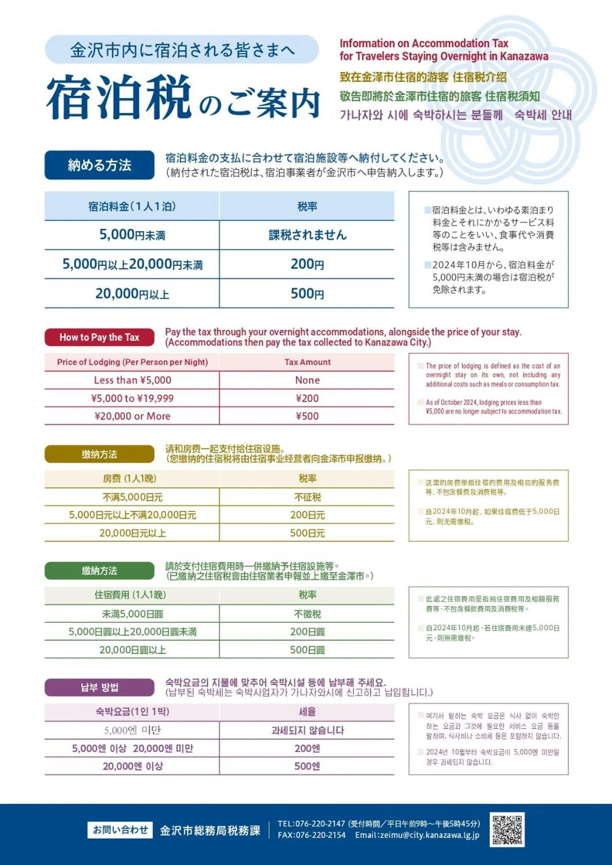 Torifito Hotel & Pod Kanazawa