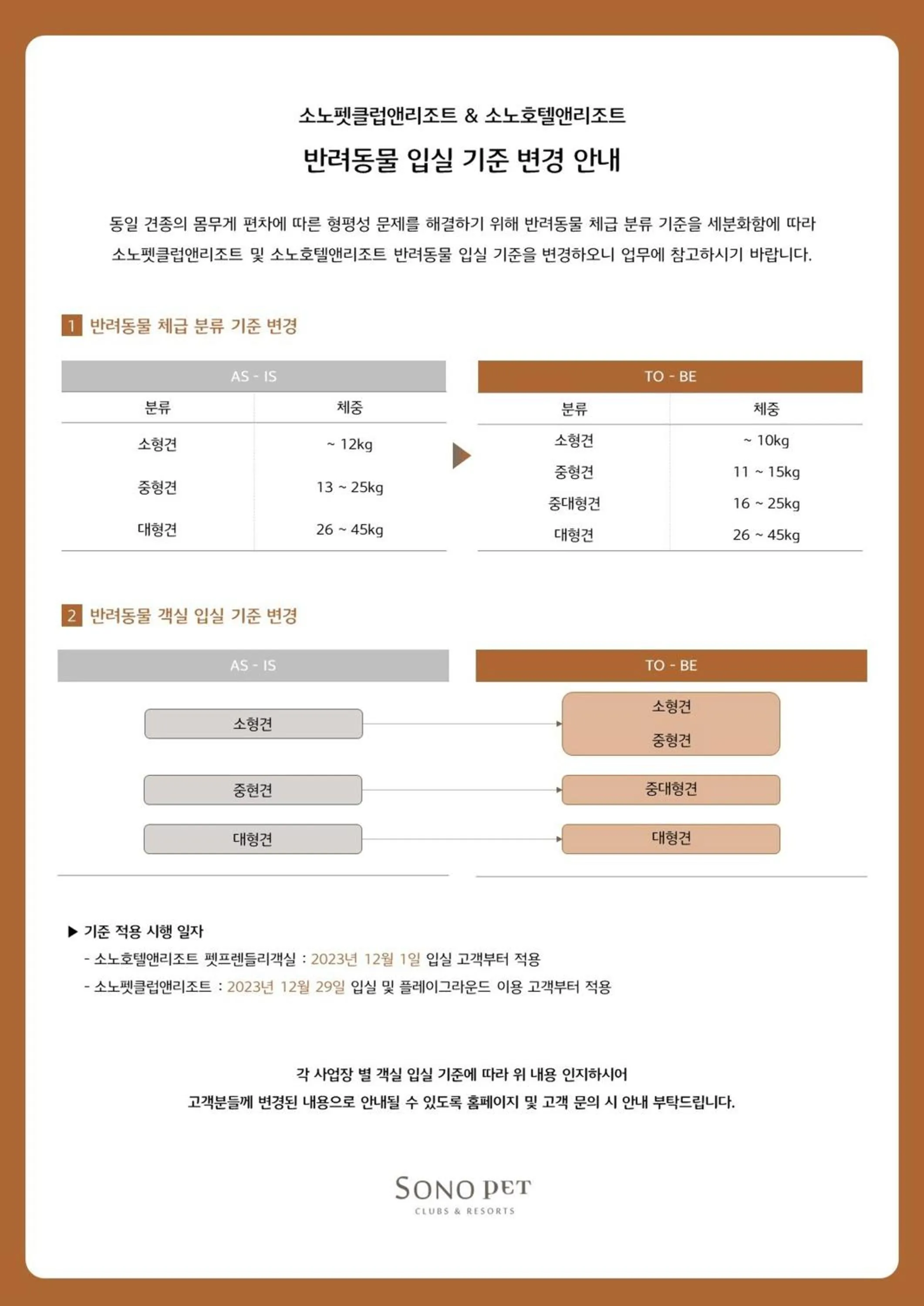 Sono Pet Clubs & Resorts VivaldiPark