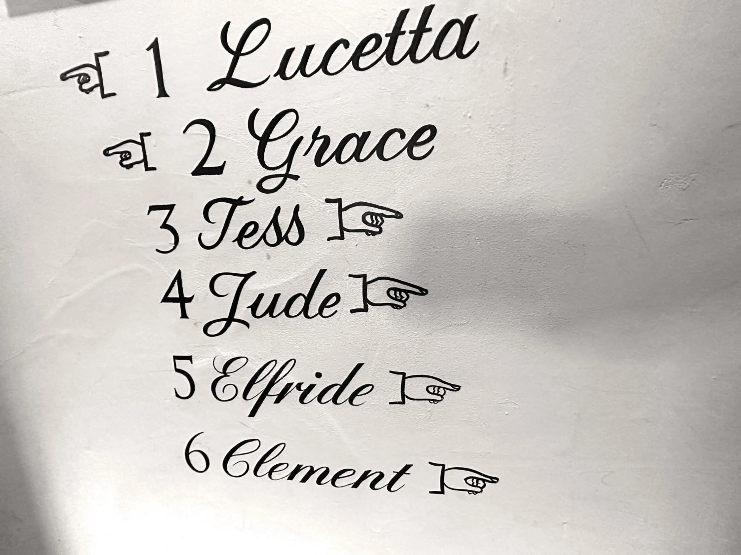 Other in The Crown at Marnhull