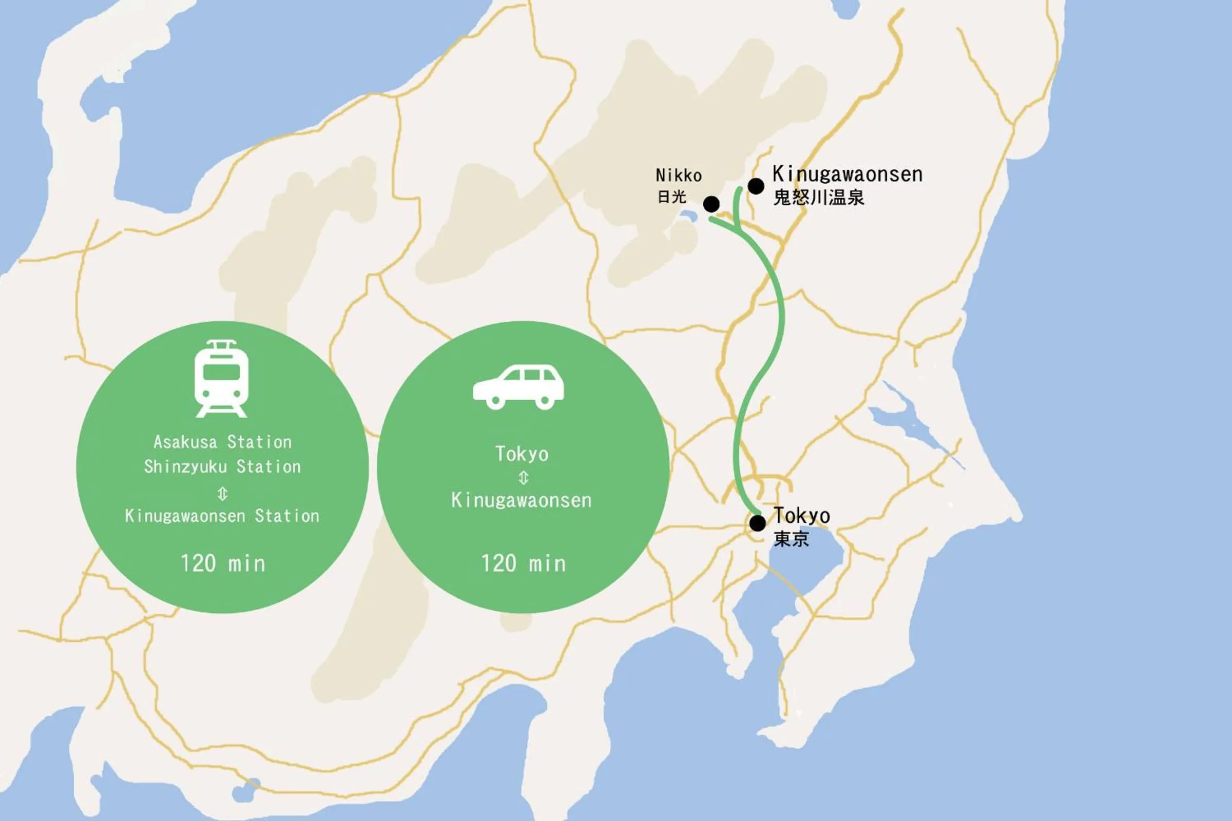 Other in Kinugawa Onsen Hotel