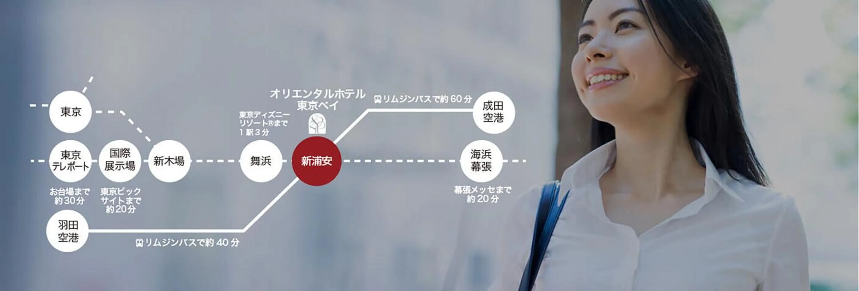 Off site in Oriental Hotel Tokyo Bay