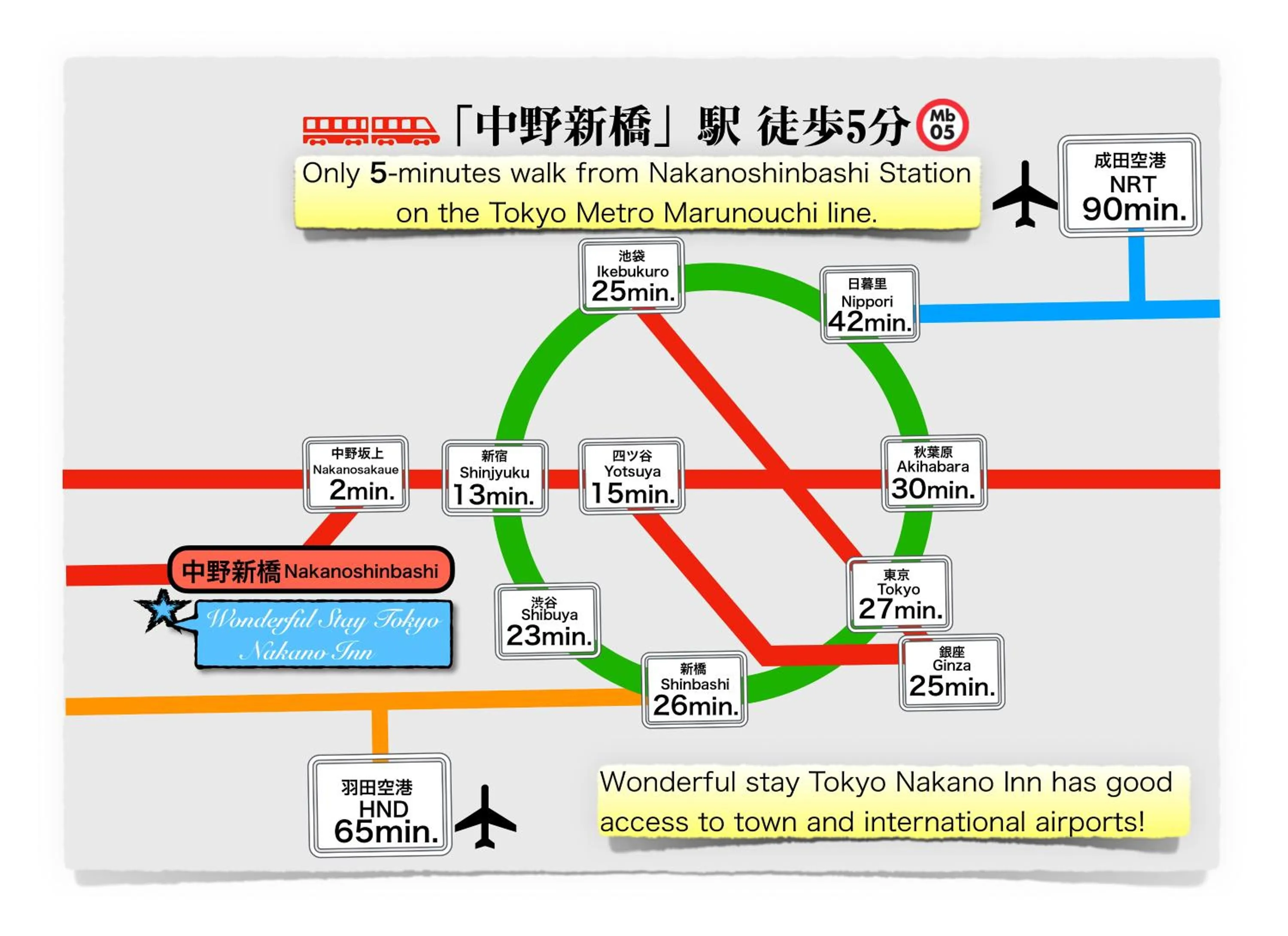 Floor plan in Wonderful stay TOKYO nakanoshinbashi