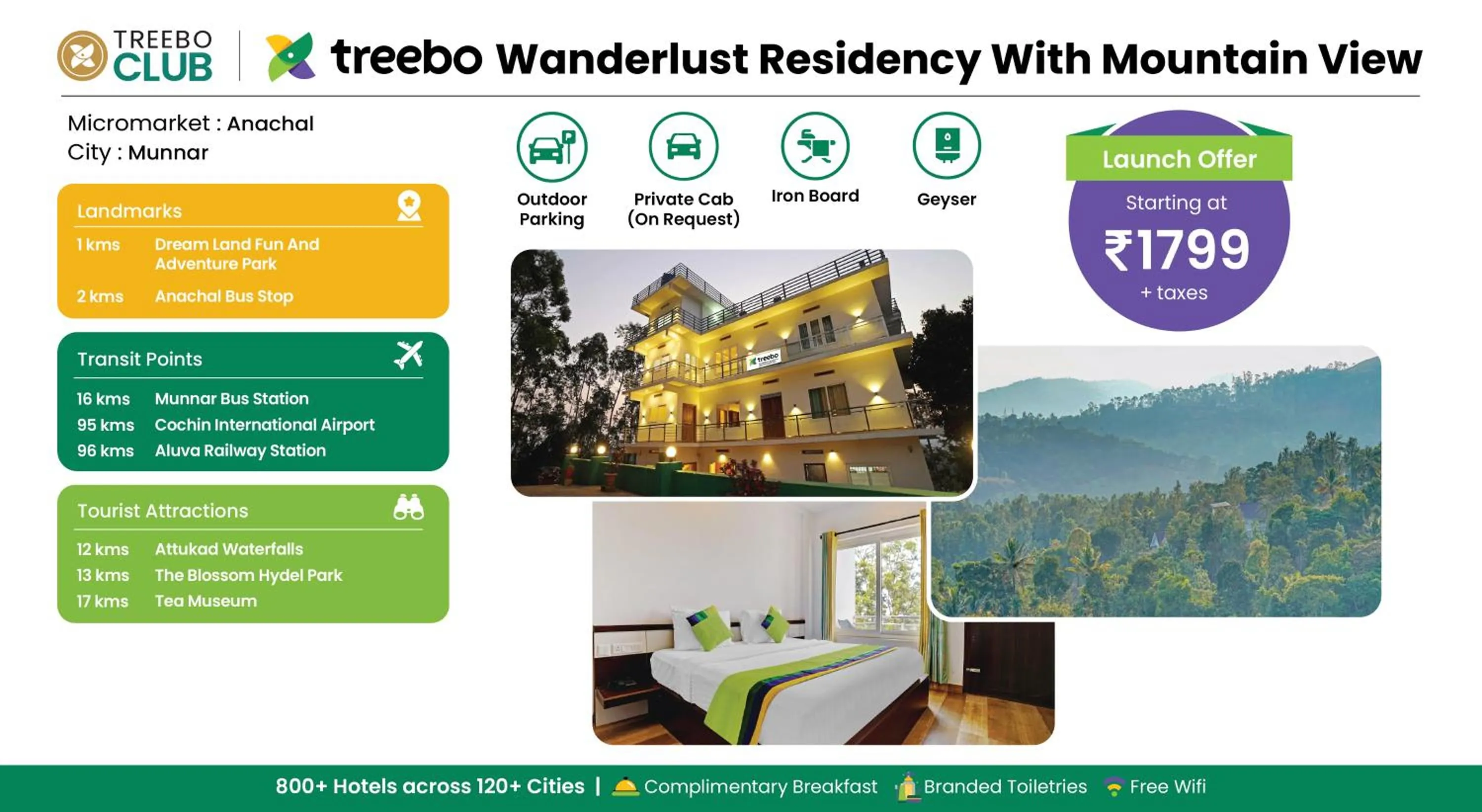 Treebo Wanderlust Residency With Mountain View