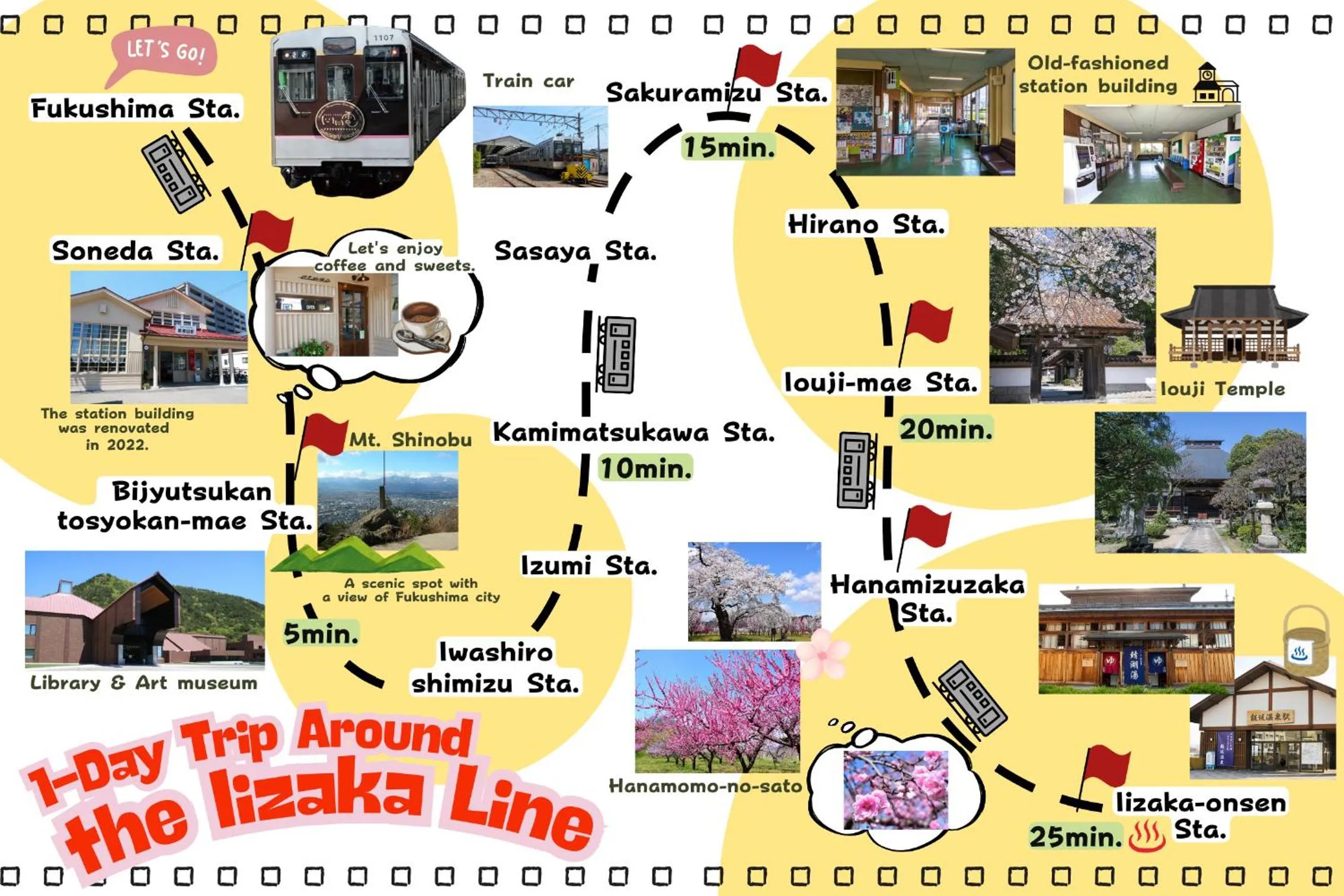 Nearby landmark in La Union