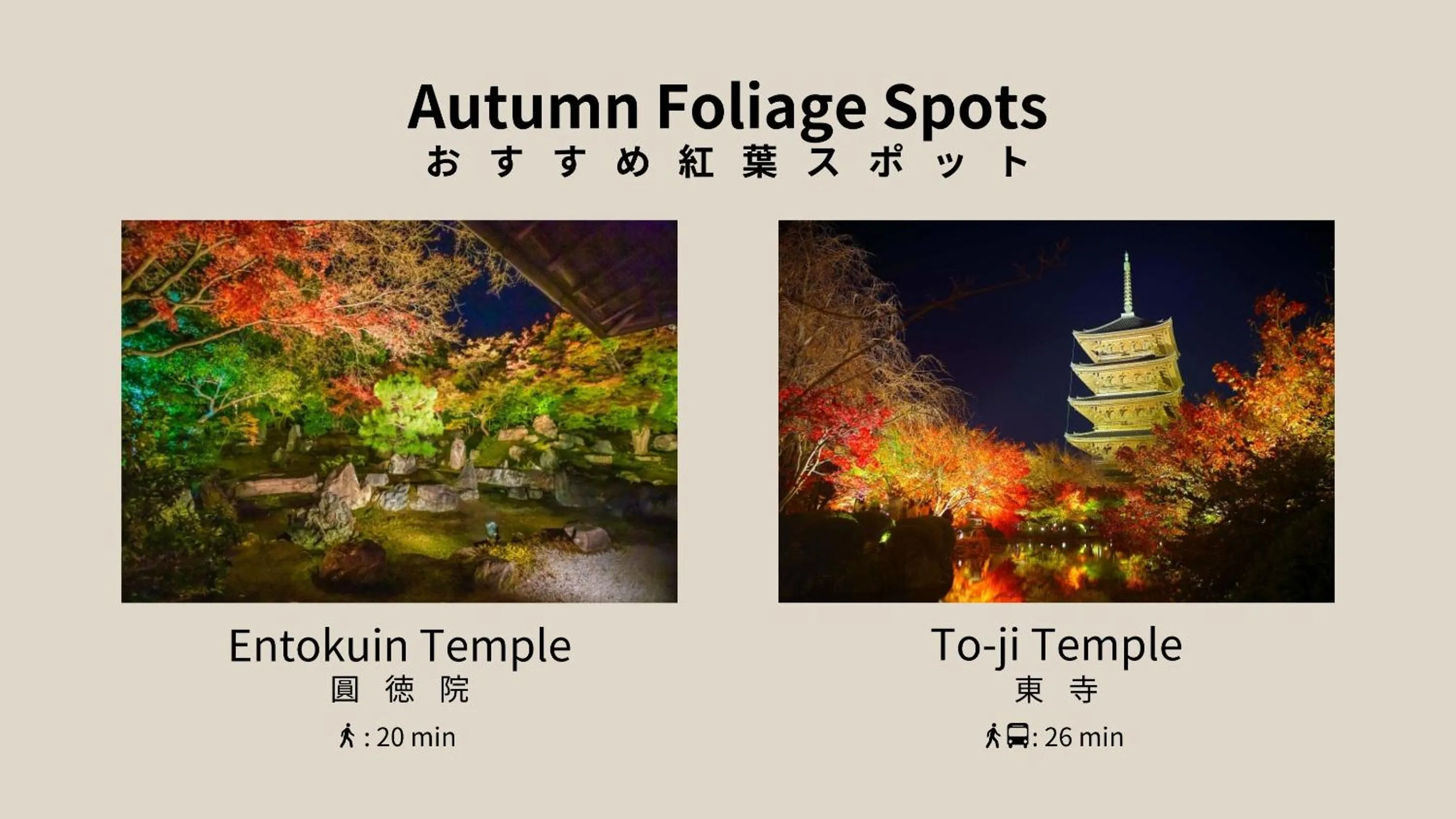 Nearby landmark in BON Kyoto Kiyomizu