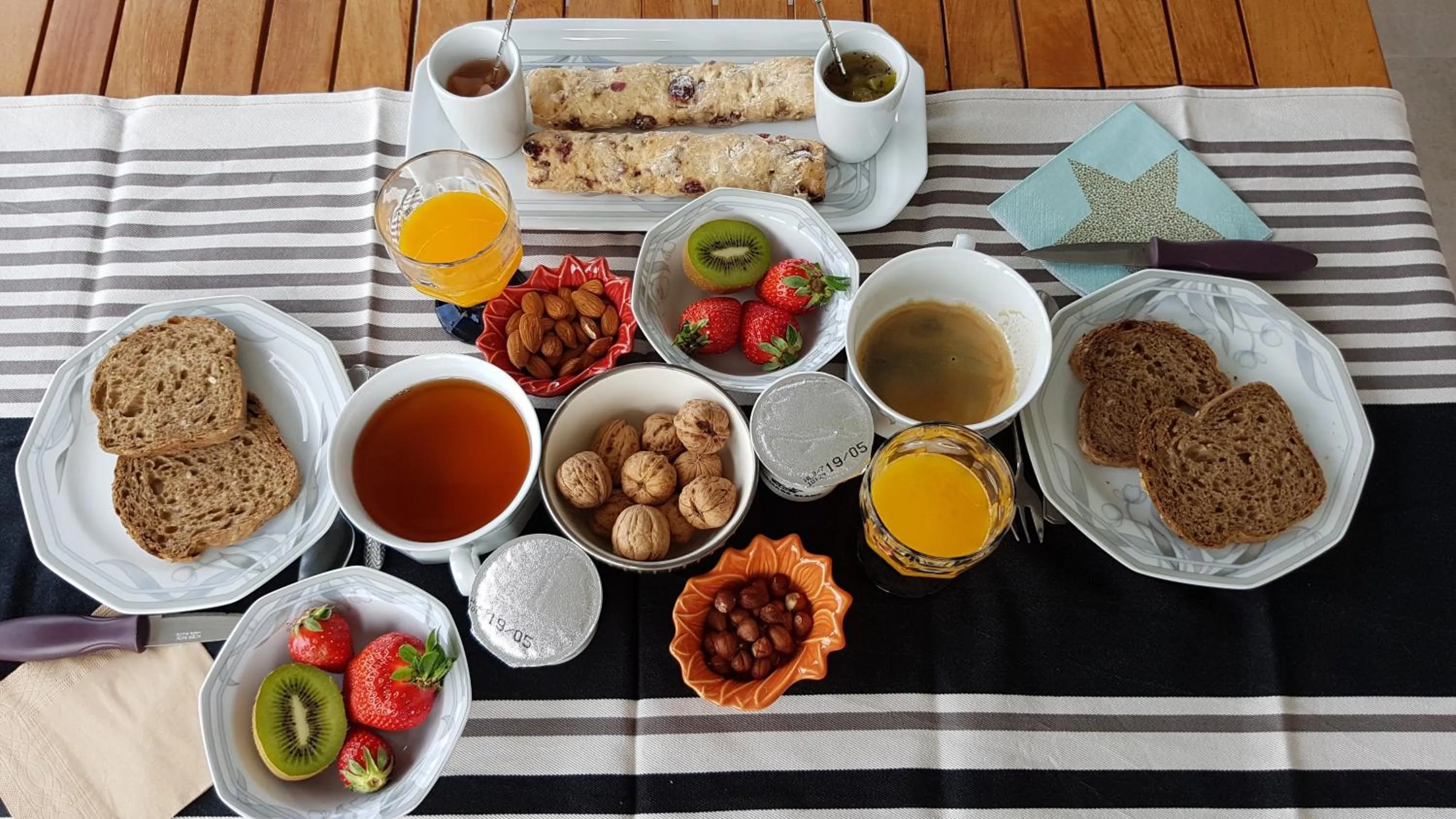 Breakfast in L’Abrico’thym