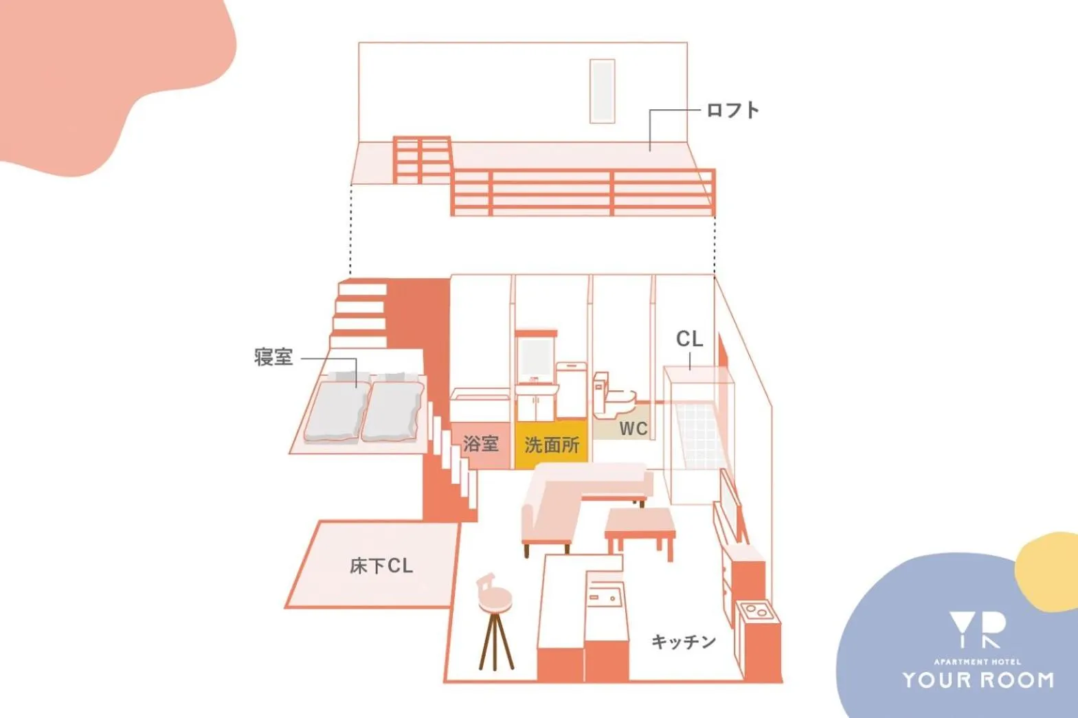 Floor plan in YOUR ROOM 熊本駅