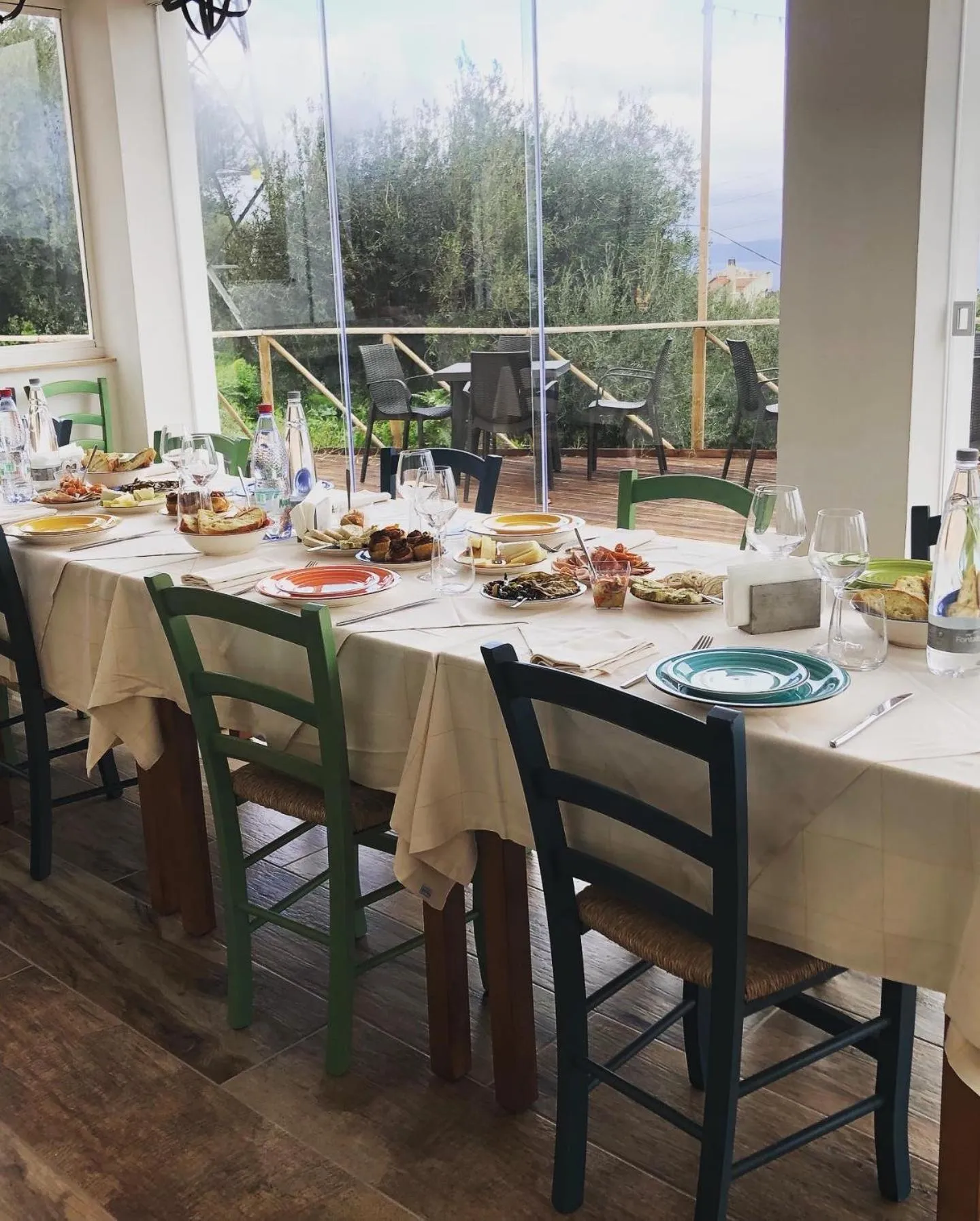 Restaurant/places to eat in mammaCristina