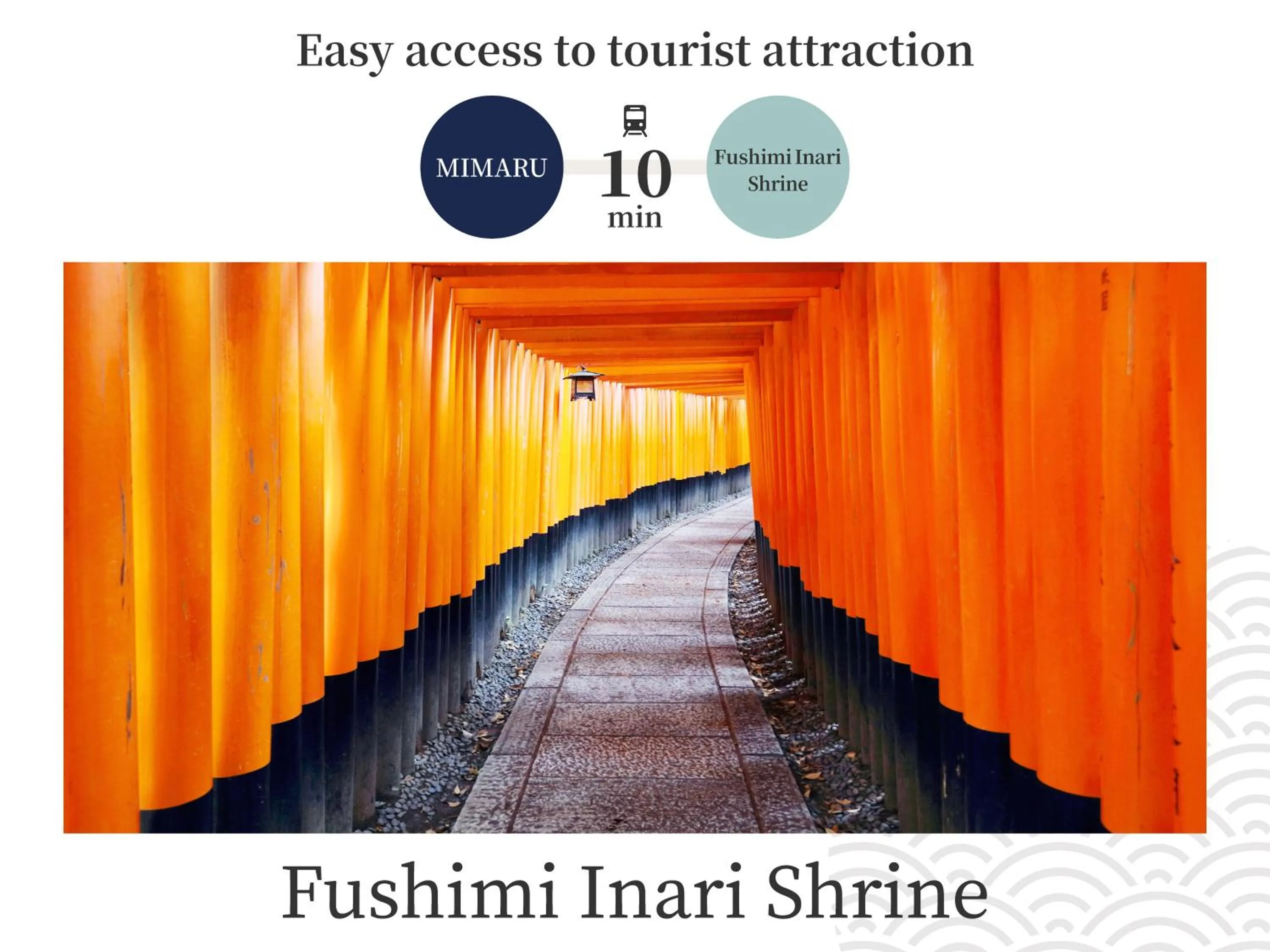 Nearby landmark in MIMARU SUITES Kyoto Shijo