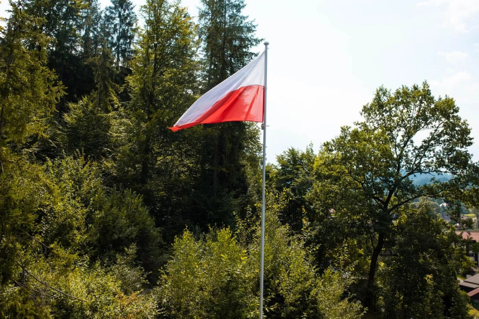 Day in Willa JODŁA Wisła