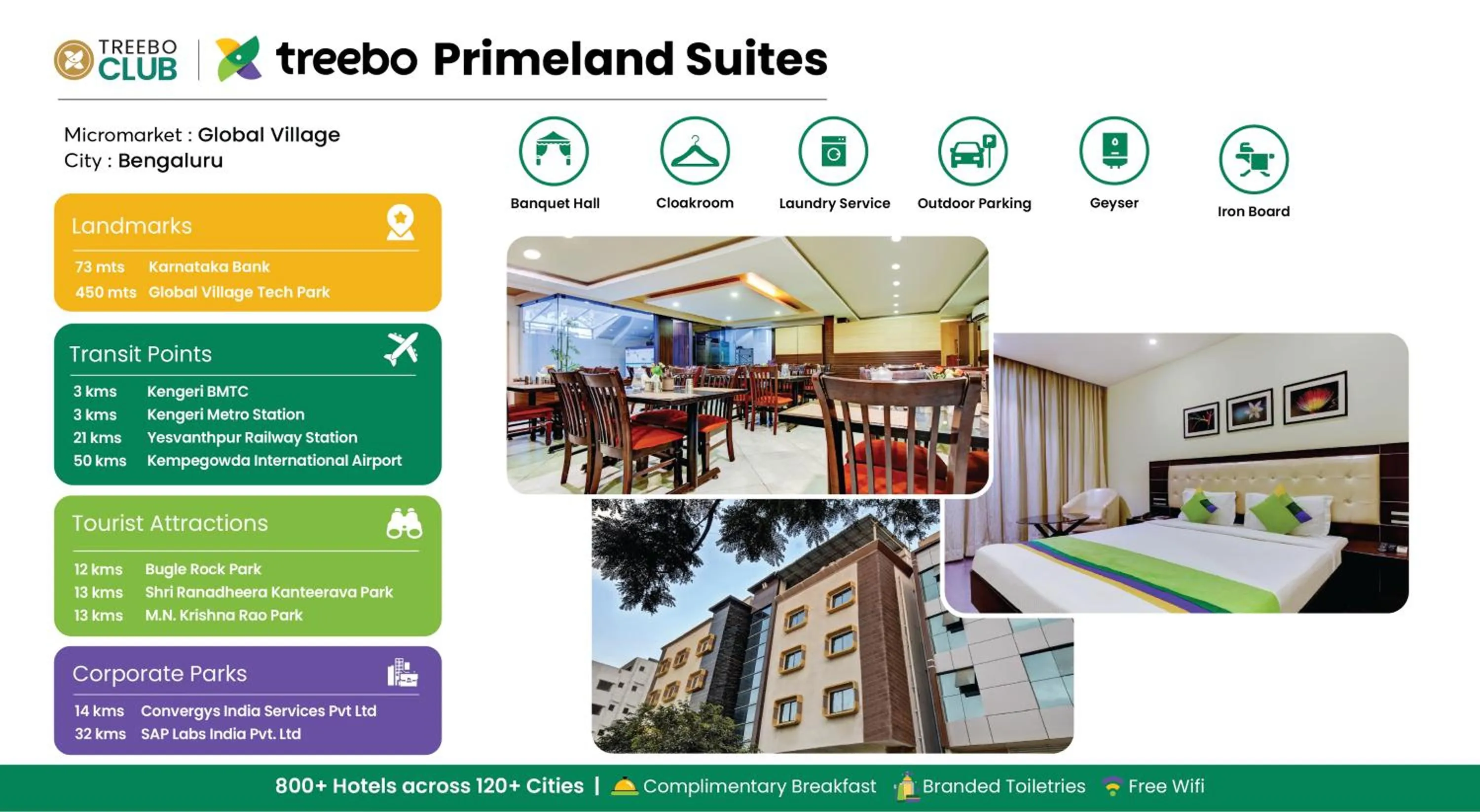 Treebo Primeland Suites