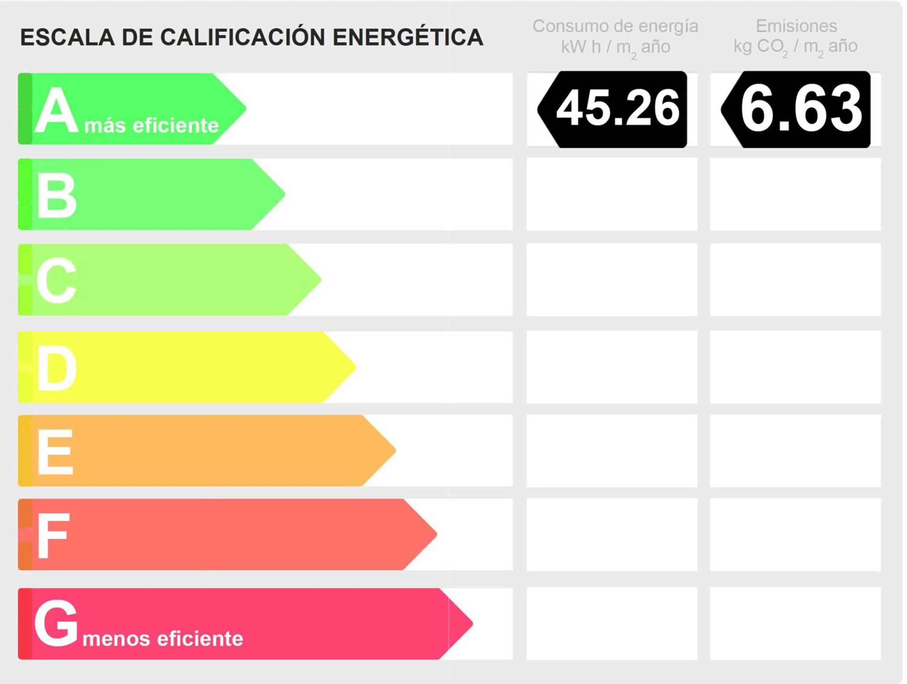 Logo/Certificate/Sign in Residencia Universitaria Resa Málaga Centro