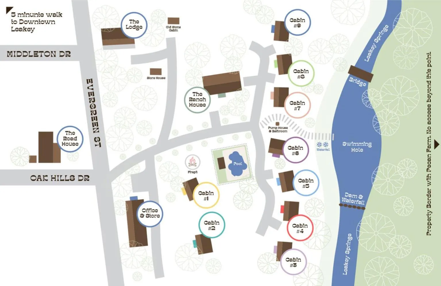 Property building in The Springs Retreat