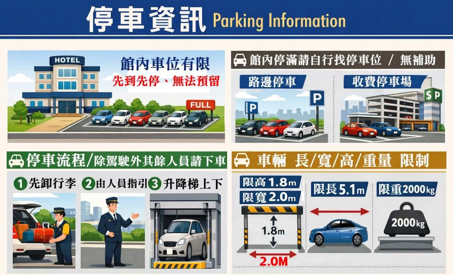 Parking in Kingship Hotel Kaohsiung Inter Continental