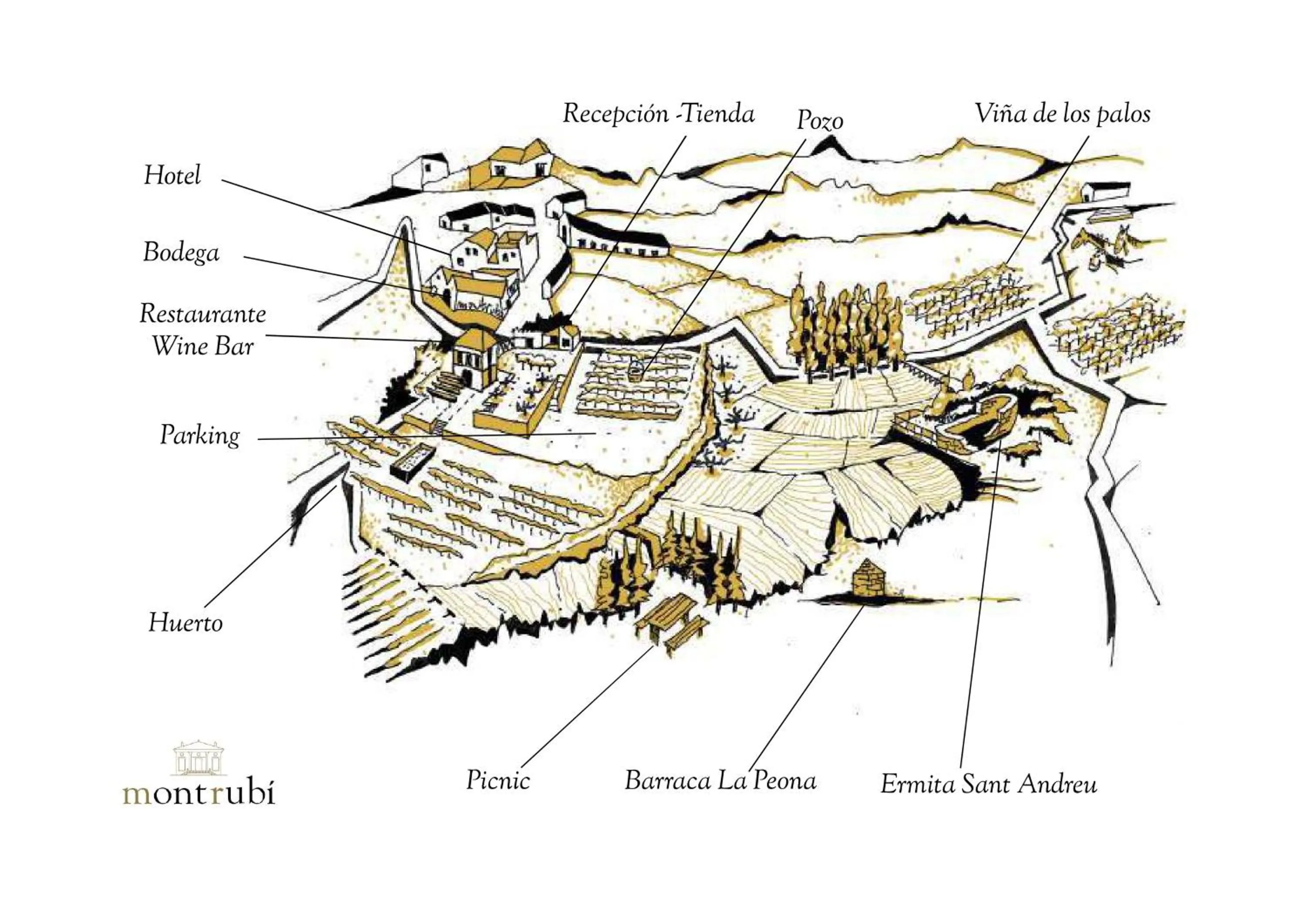 Hotel Montrubí 1771 - Slow Winery Hotel - Adults only