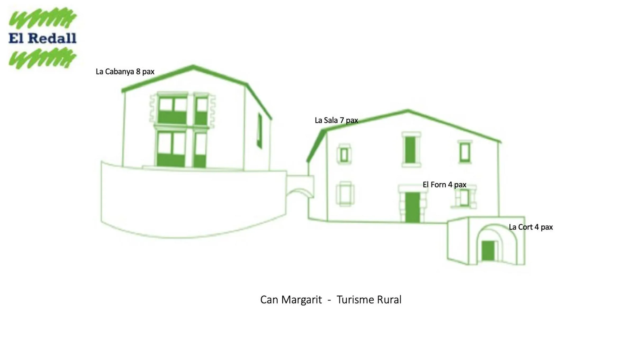 Floor plan in Can Margarit