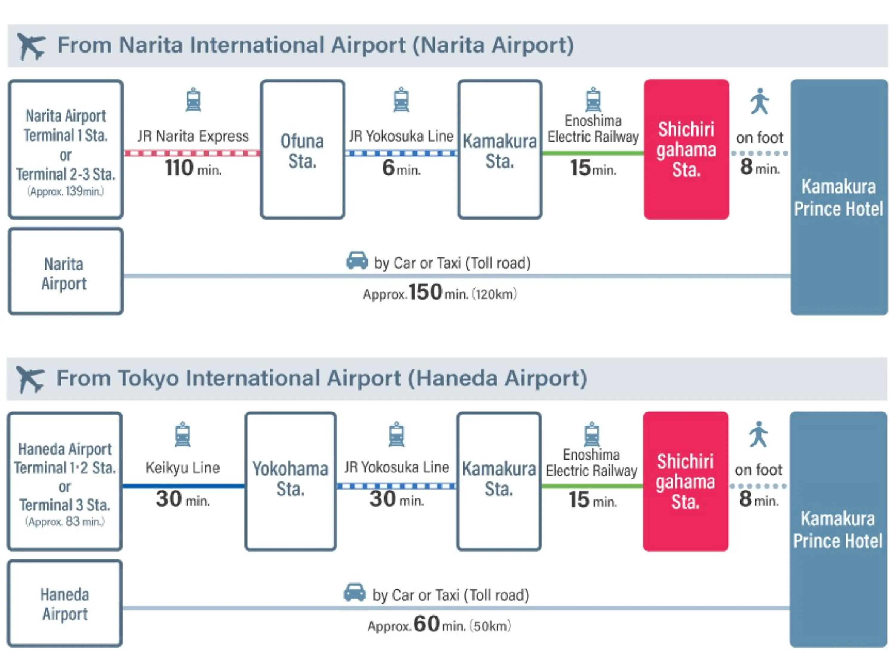 Other in Kamakura Prince Hotel