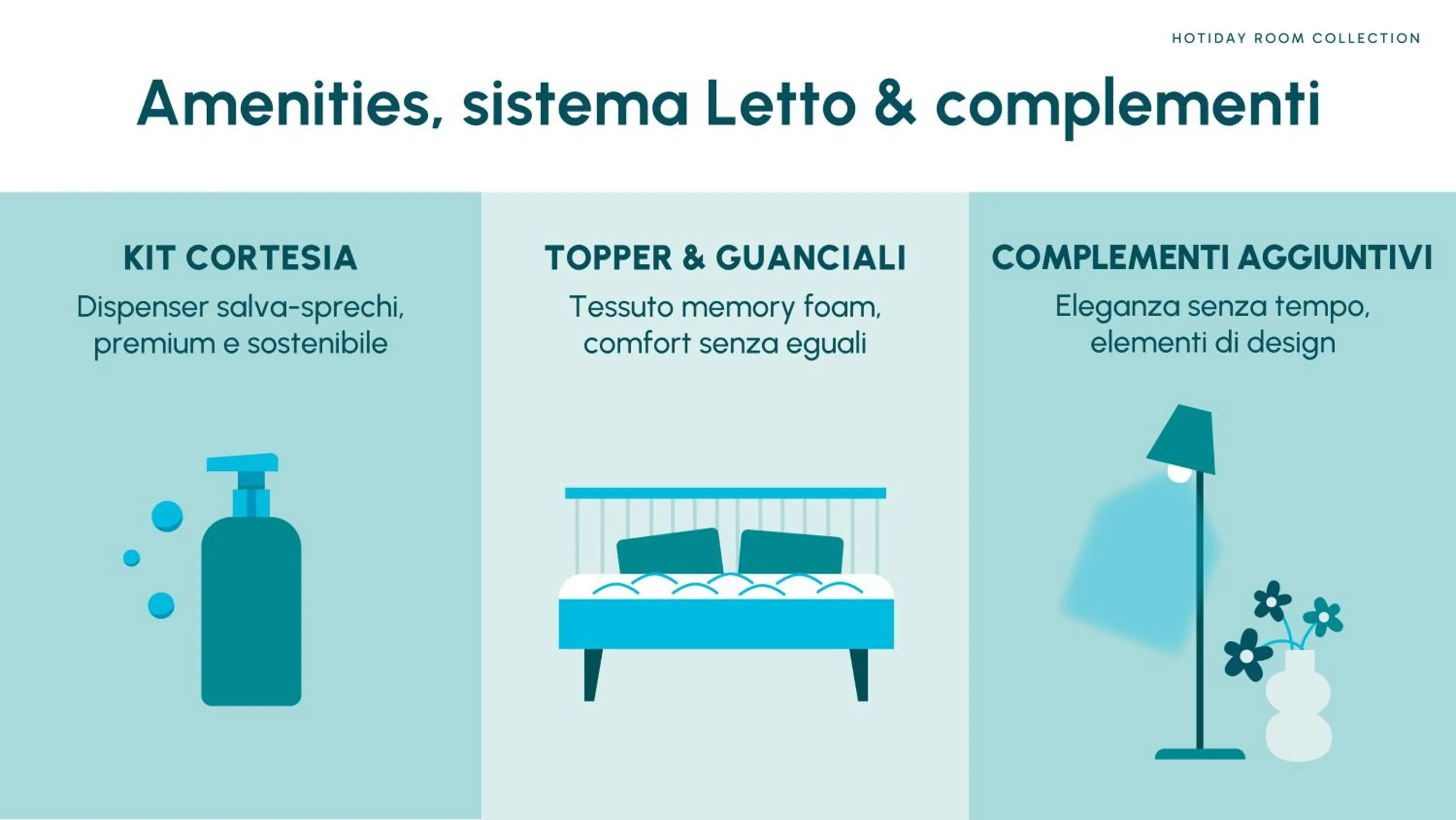 Text overlay in HOTIDAY Room Collection - Sorrento