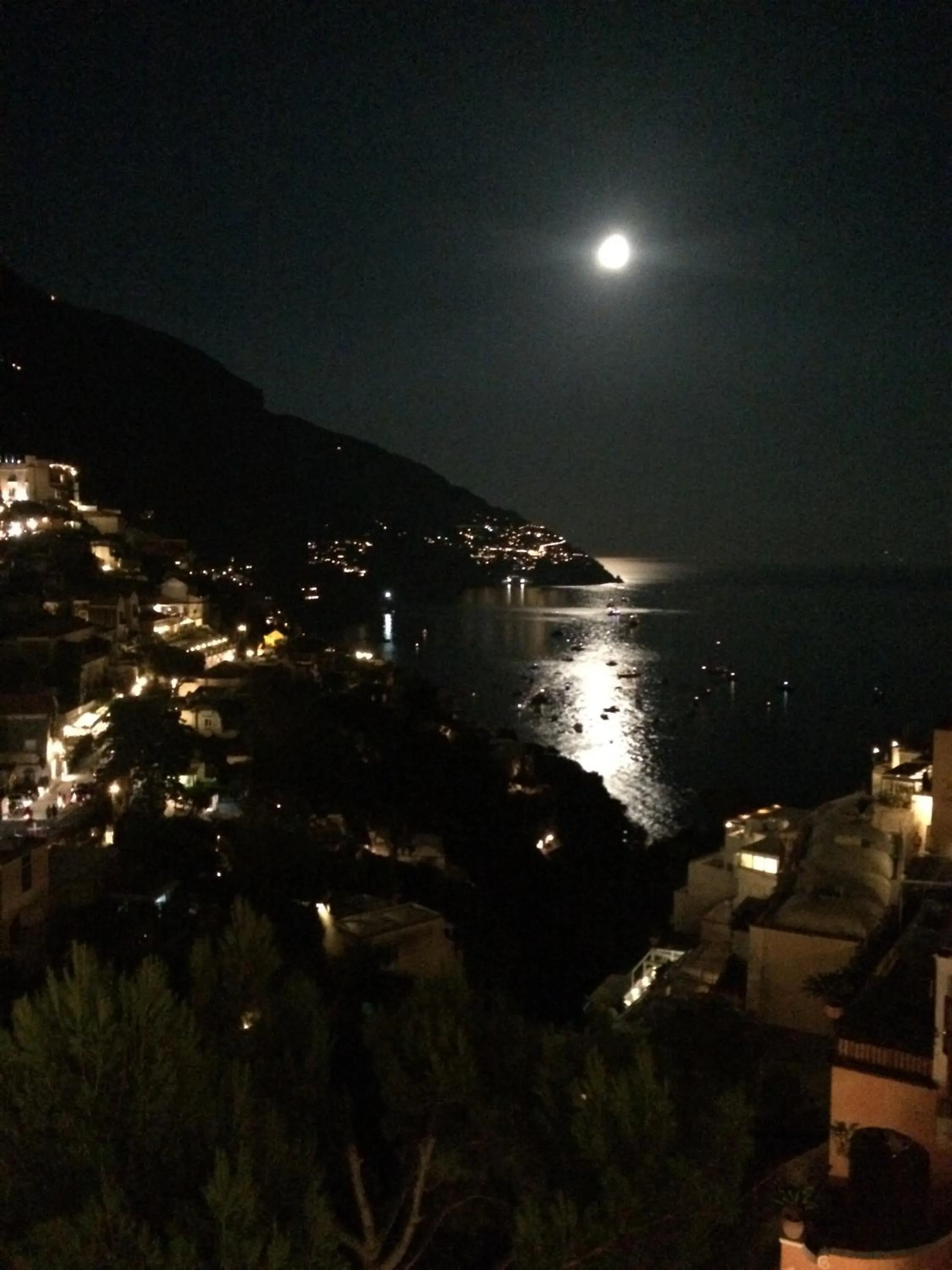 Night in Hotel Posa Posa