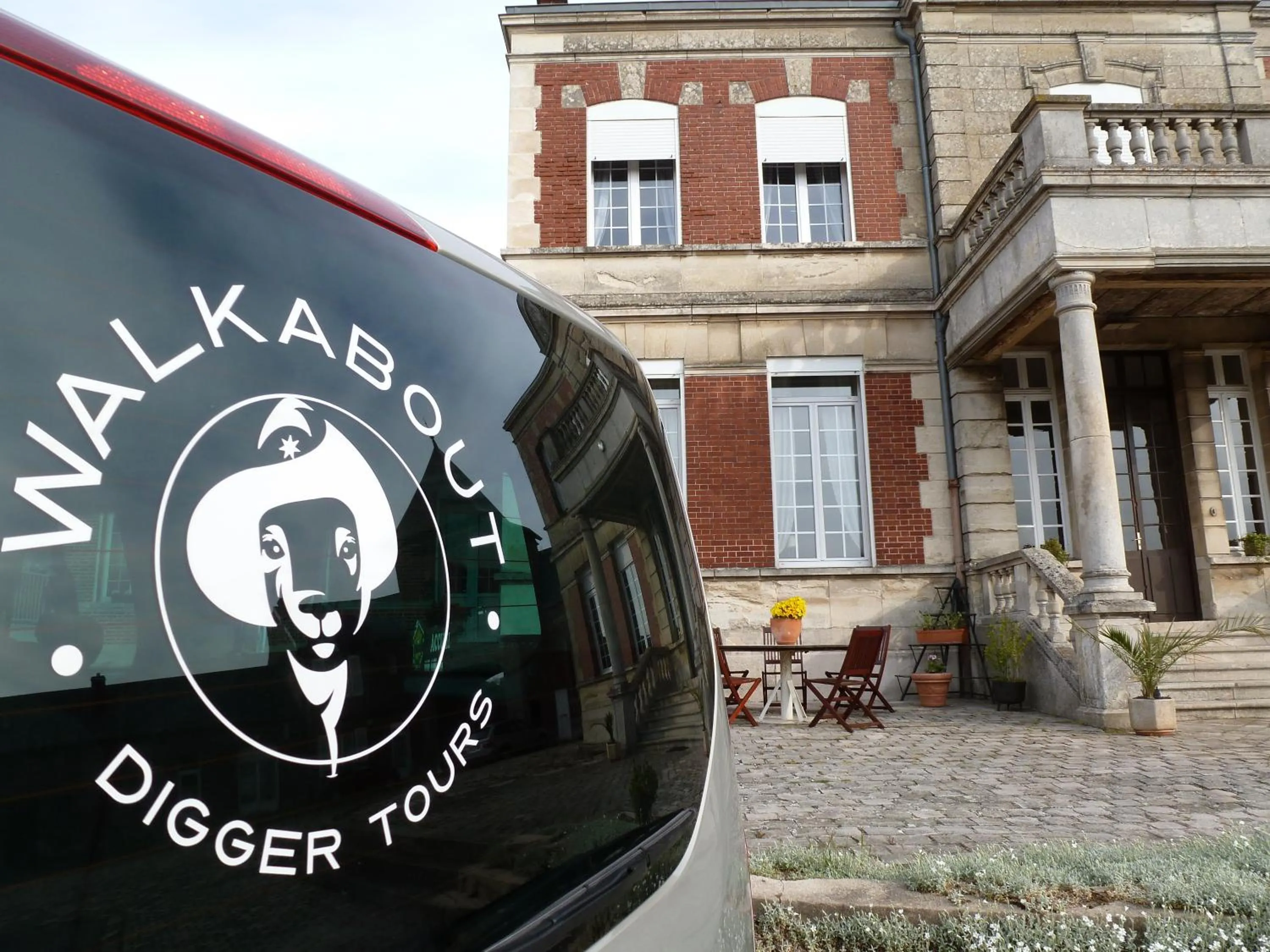 Activities in Ferme De Bonavis