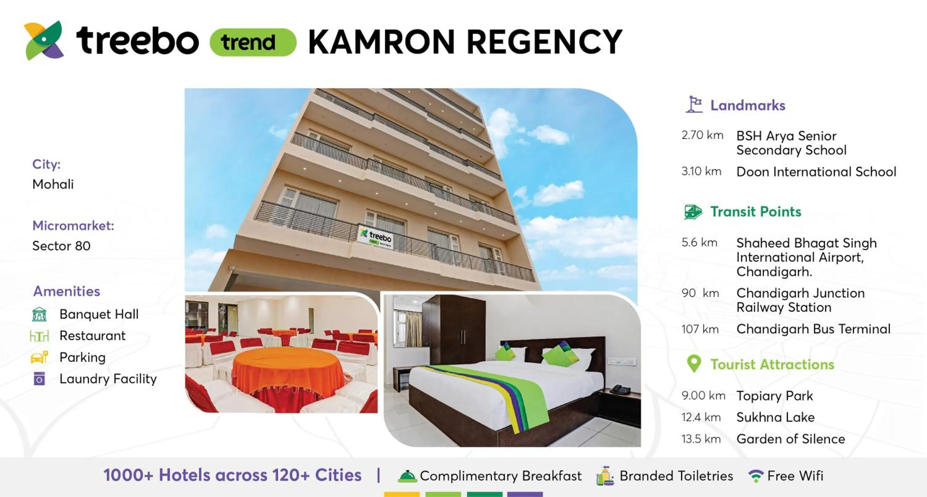 Treebo Kamron Regency Sector 80