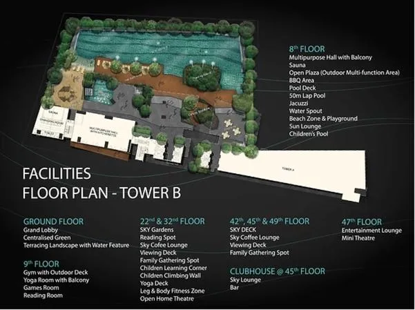Floor plan in Continew Residence by HomeBrickz