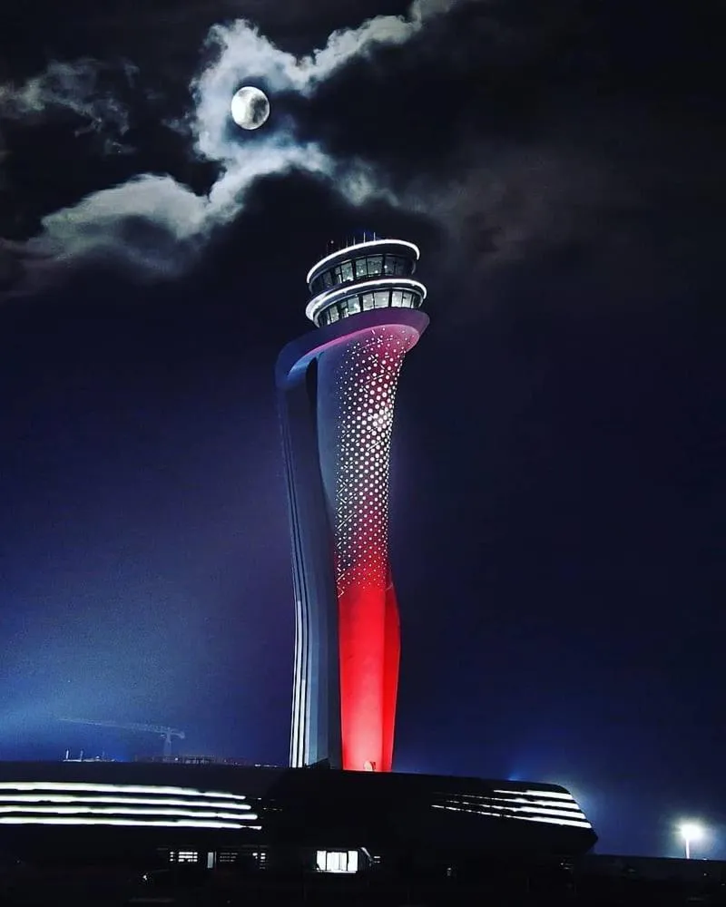 Night in iNALENS AİRPORT HOTEL