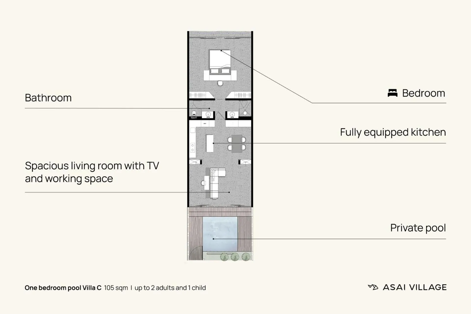 Floor plan in ASAI Village