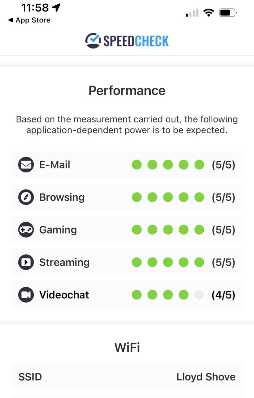 Log Cabin with Mountain View and Privacy