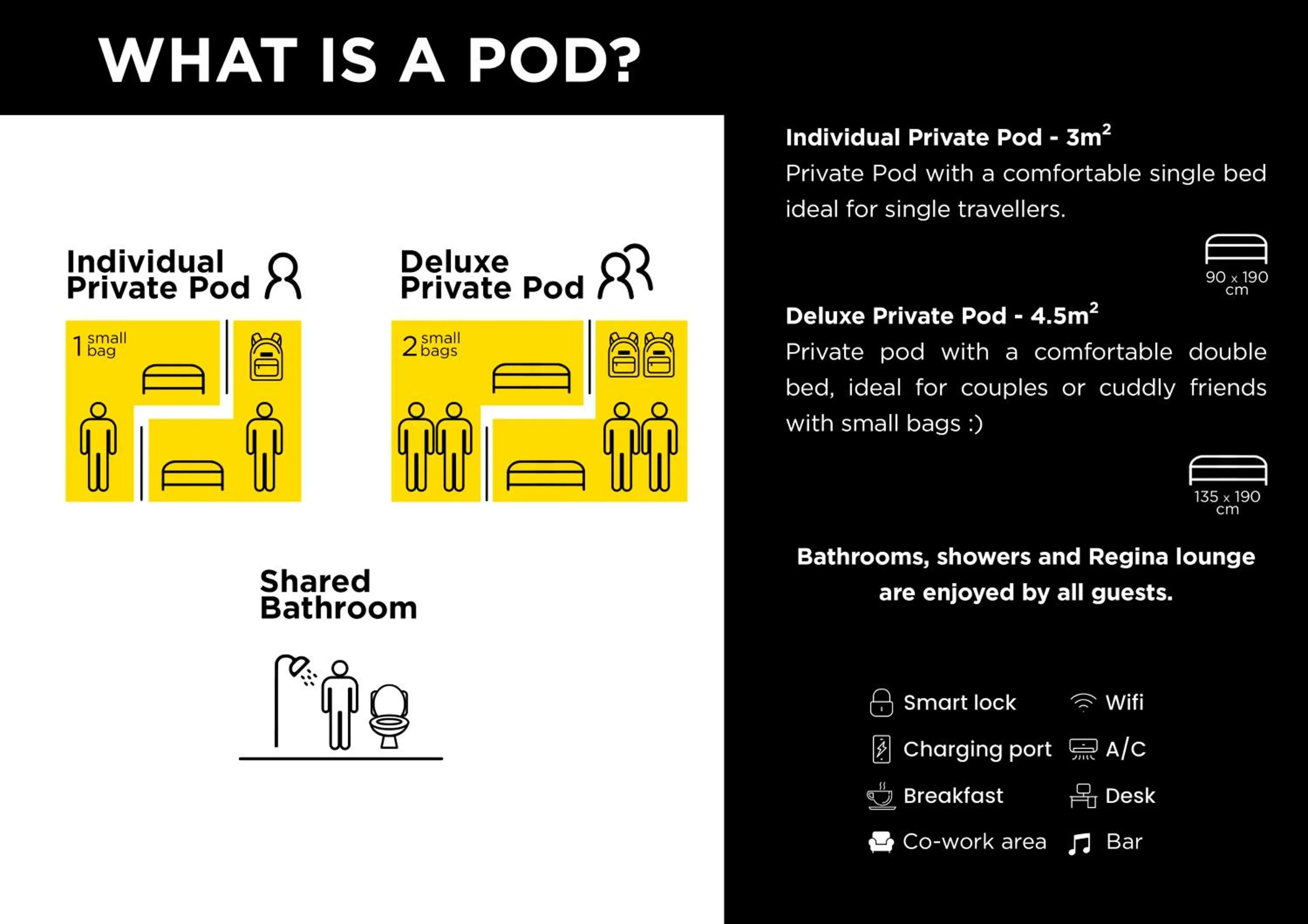 Text overlay in Coeo Pod Hostel Beatas