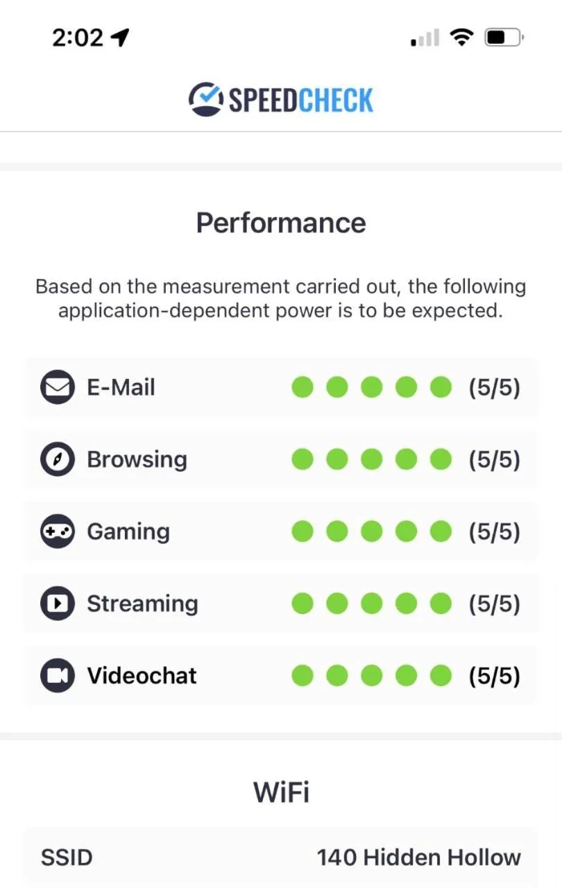 Less than 3 miles to Downtown with firepit