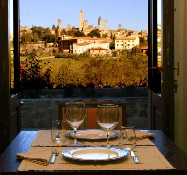 Restaurant/places to eat in Locanda Viani