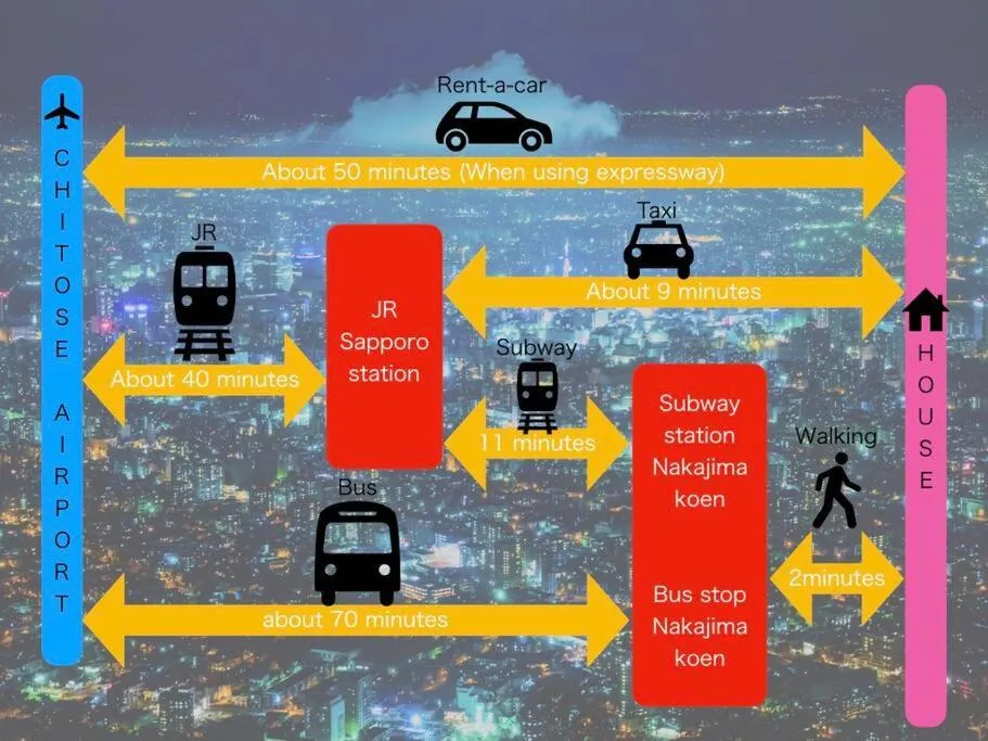 Text overlay in PRIME