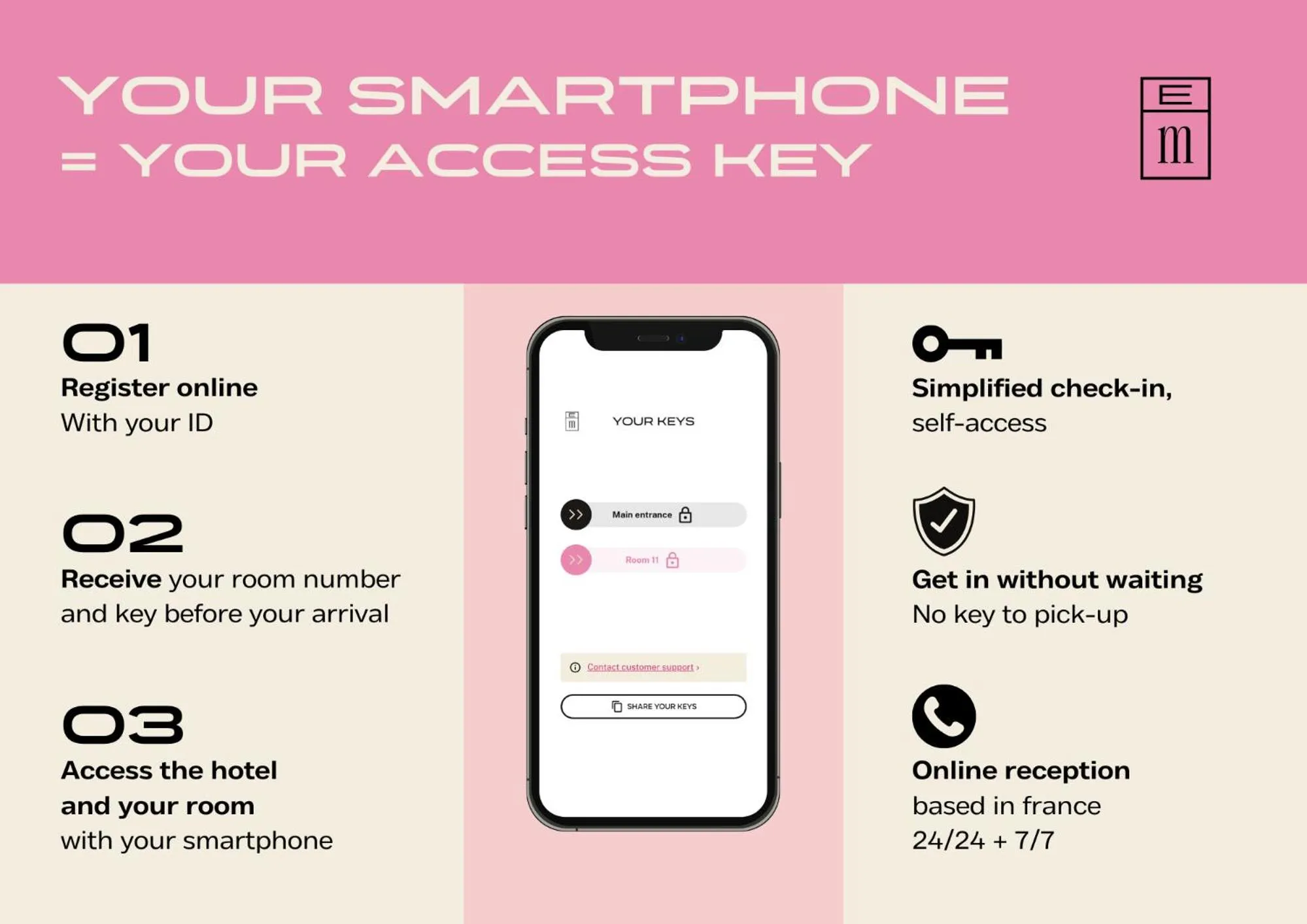 acessibility in Hôtel Préfecture - Entrée autonome, réception en ligne - Encore Mieux