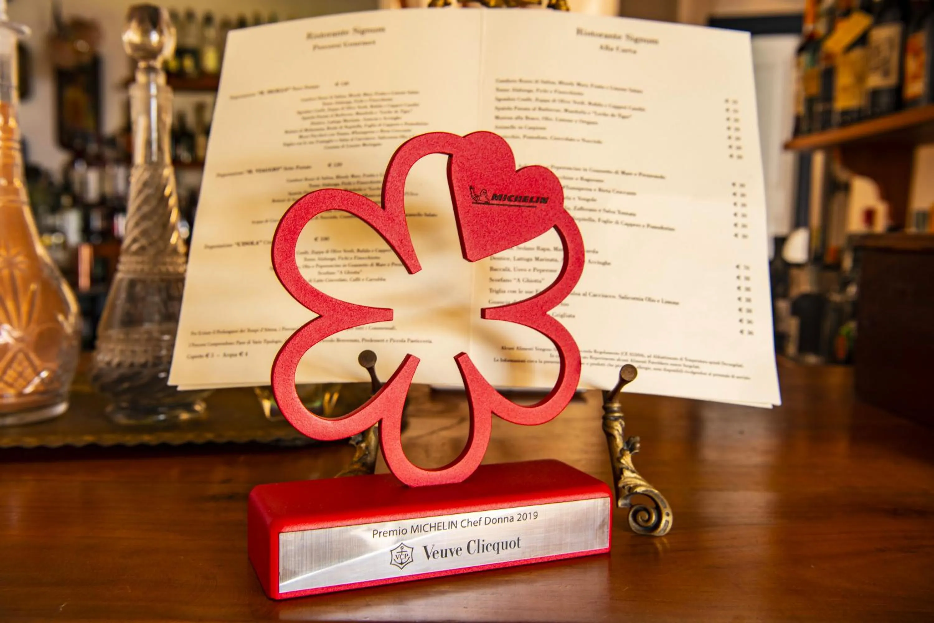 Restaurant/places to eat in Hotel Signum