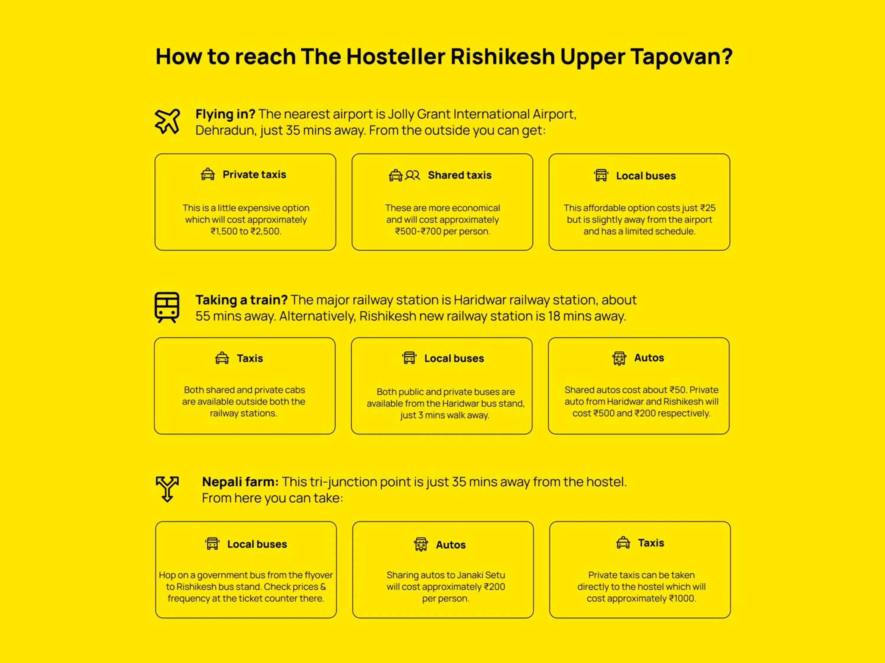 Text overlay in The Hosteller Rishikesh, Upper Tapovan