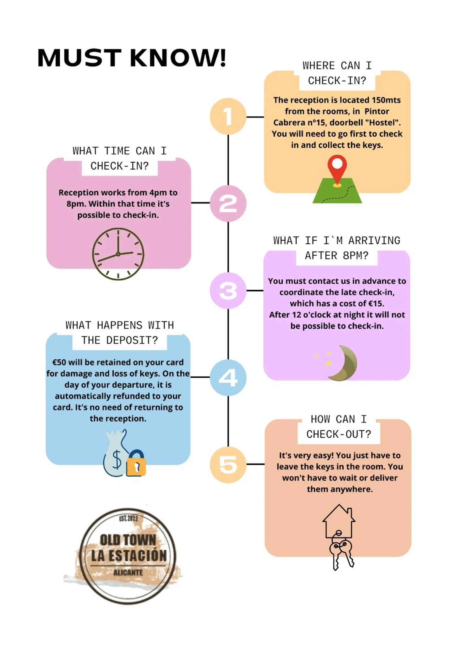 Old Town La Estación