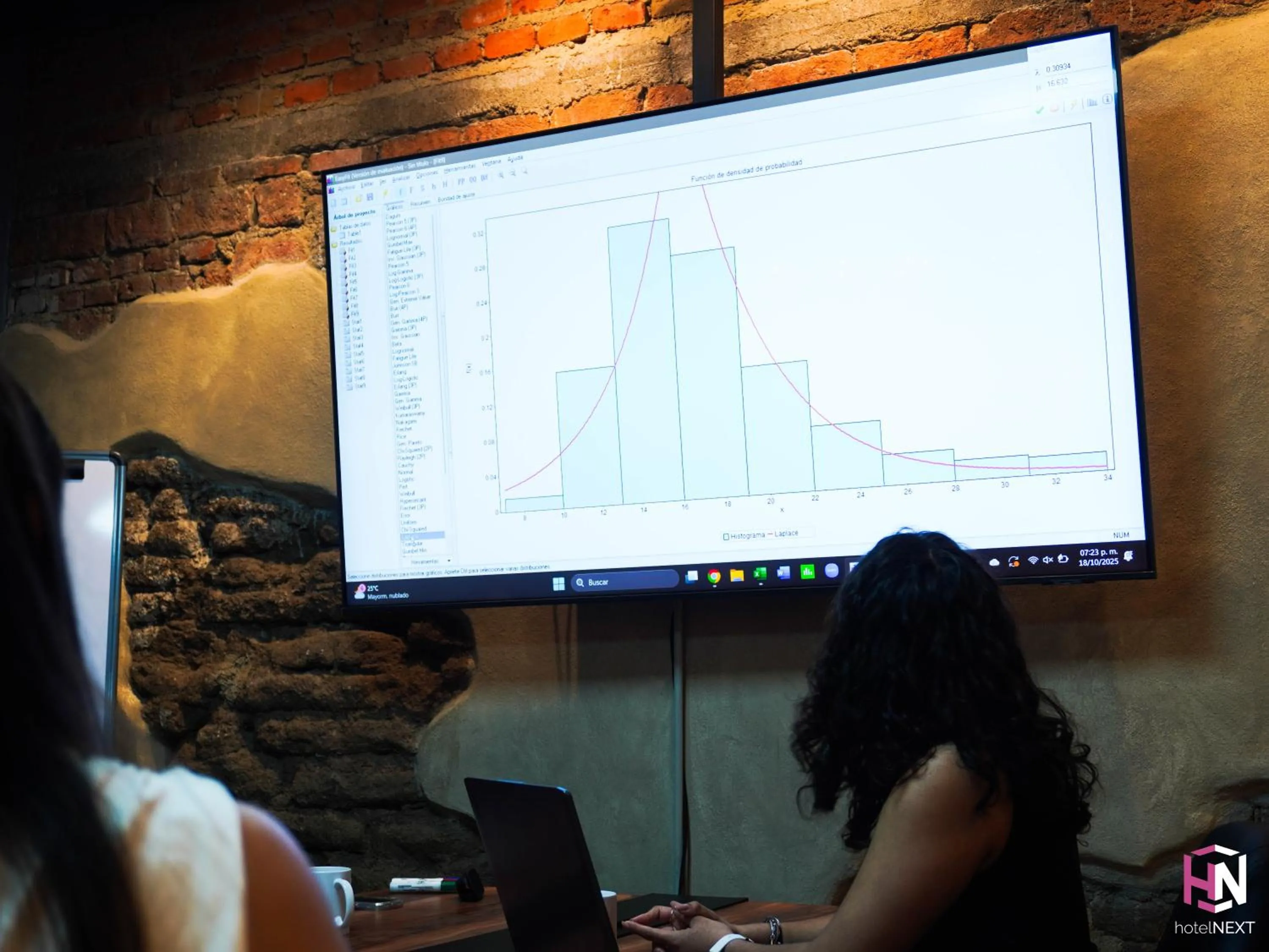 Meeting/conference room in Hotel NEXT