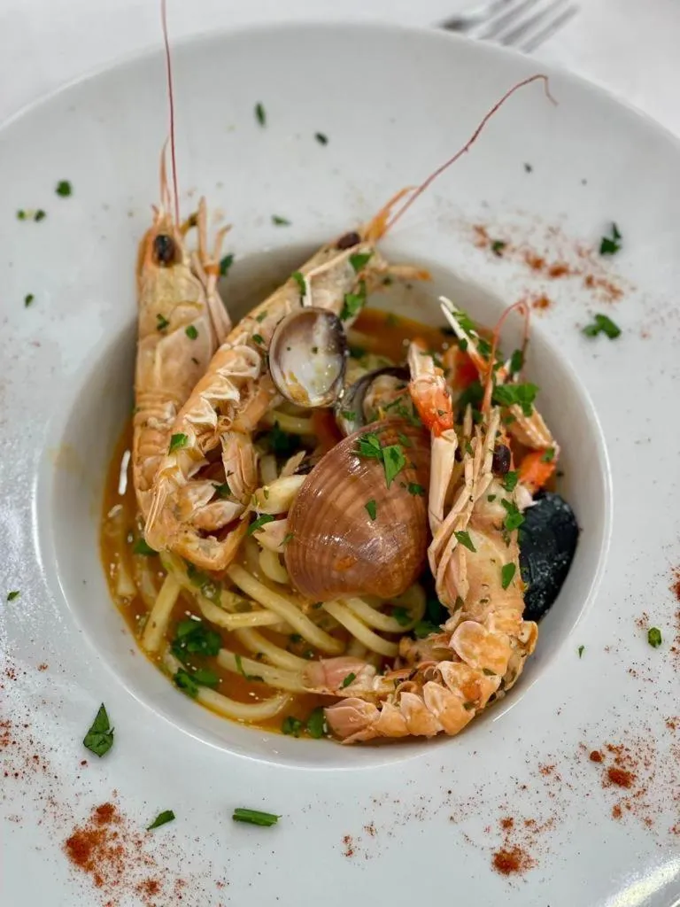 Restaurant/places to eat in Hotel Euro