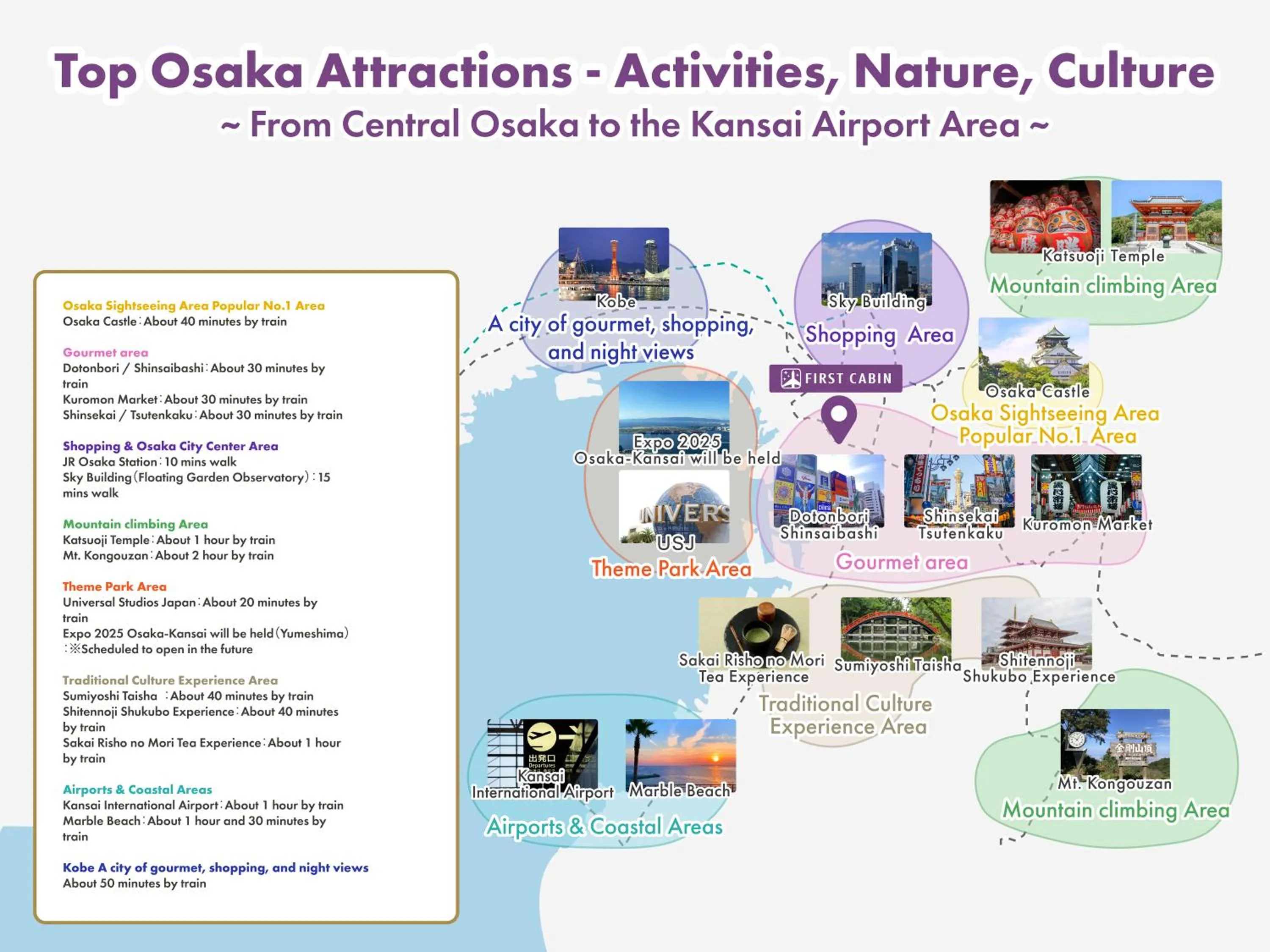 Other in First Cabin Nishi Umeda