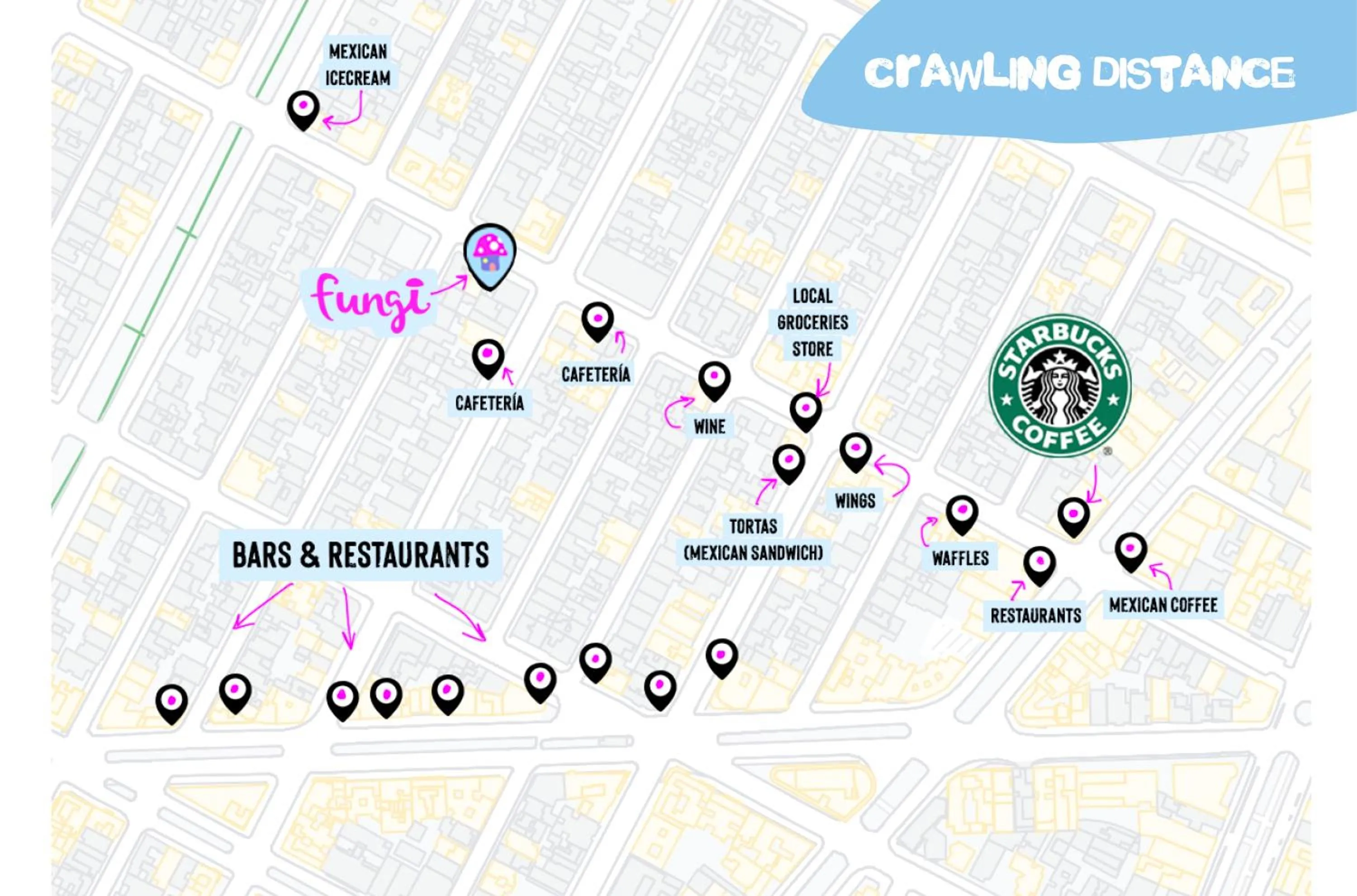 Shopping Area in Hostal Fungi Casa Rosa