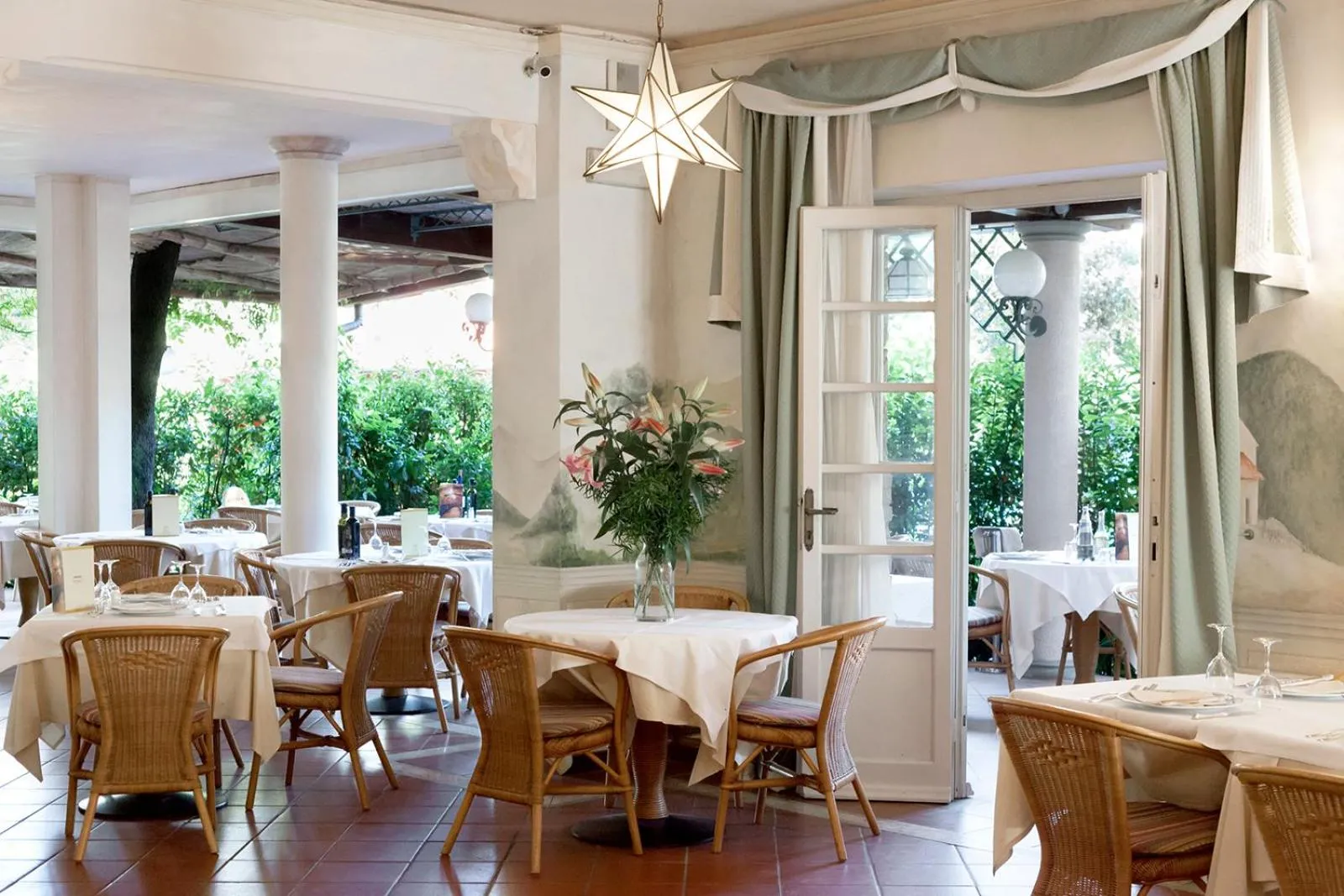 Hotel Mignon