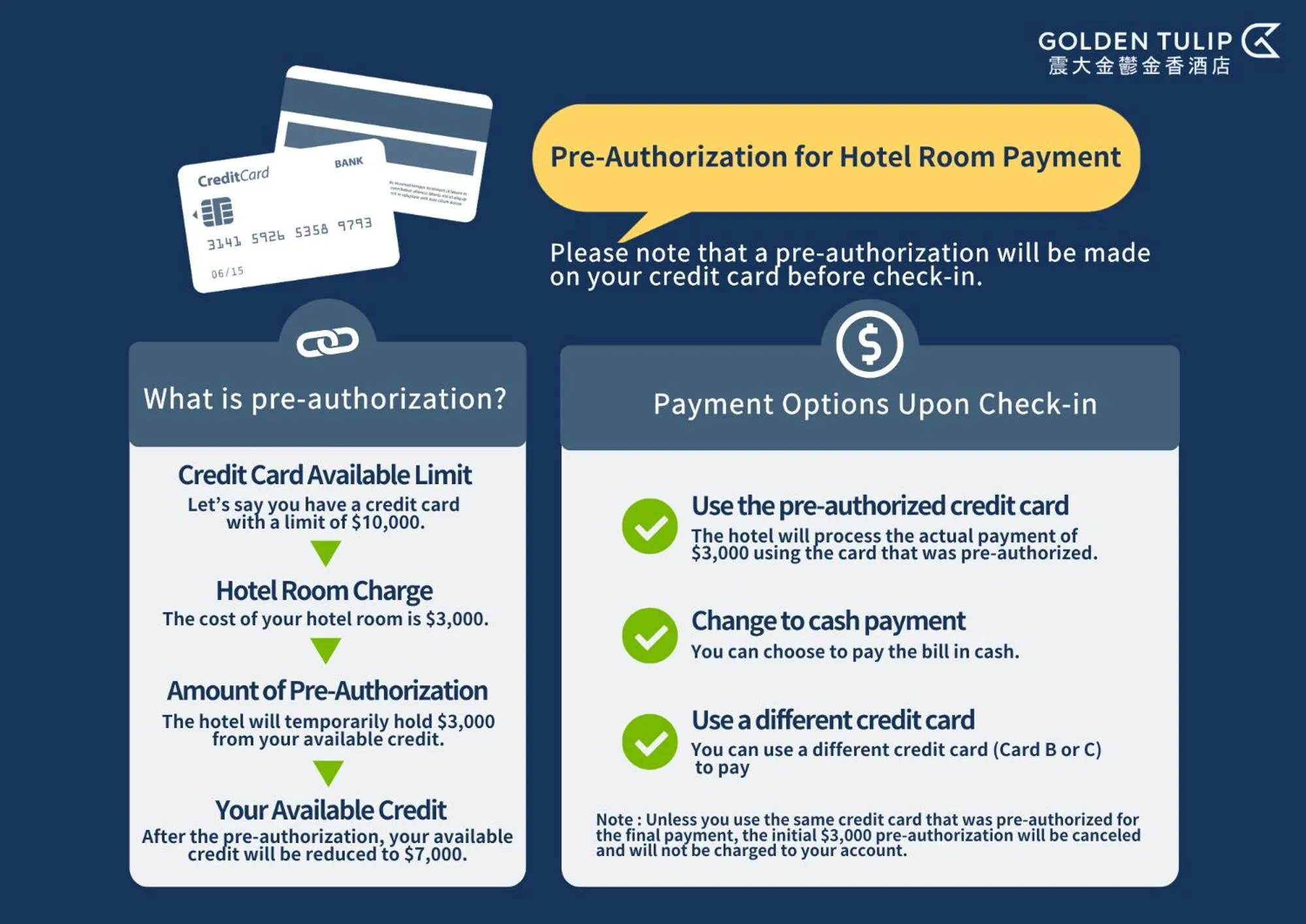 JANDA Golden Tulip Hotel