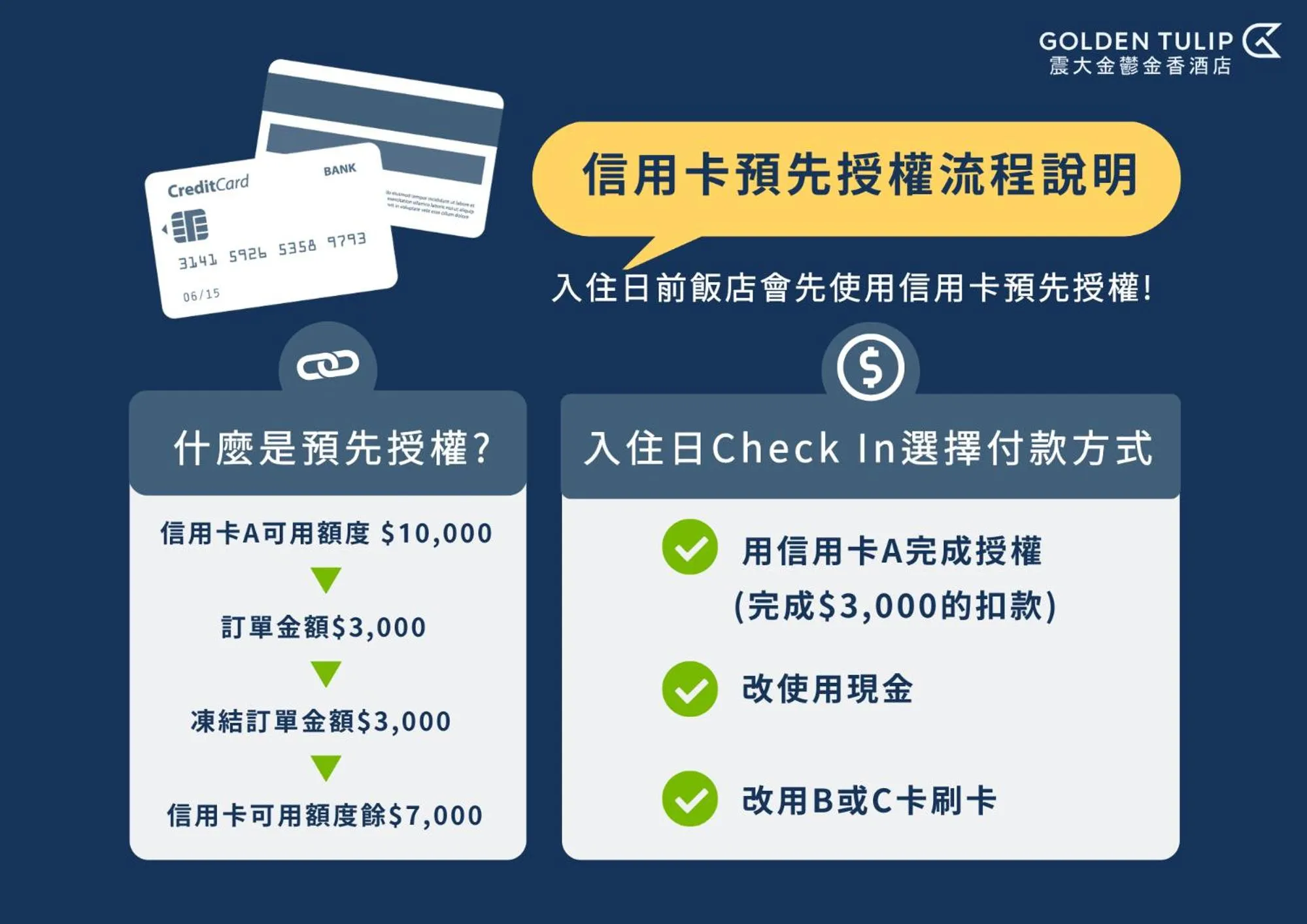 JANDA Golden Tulip Hotel